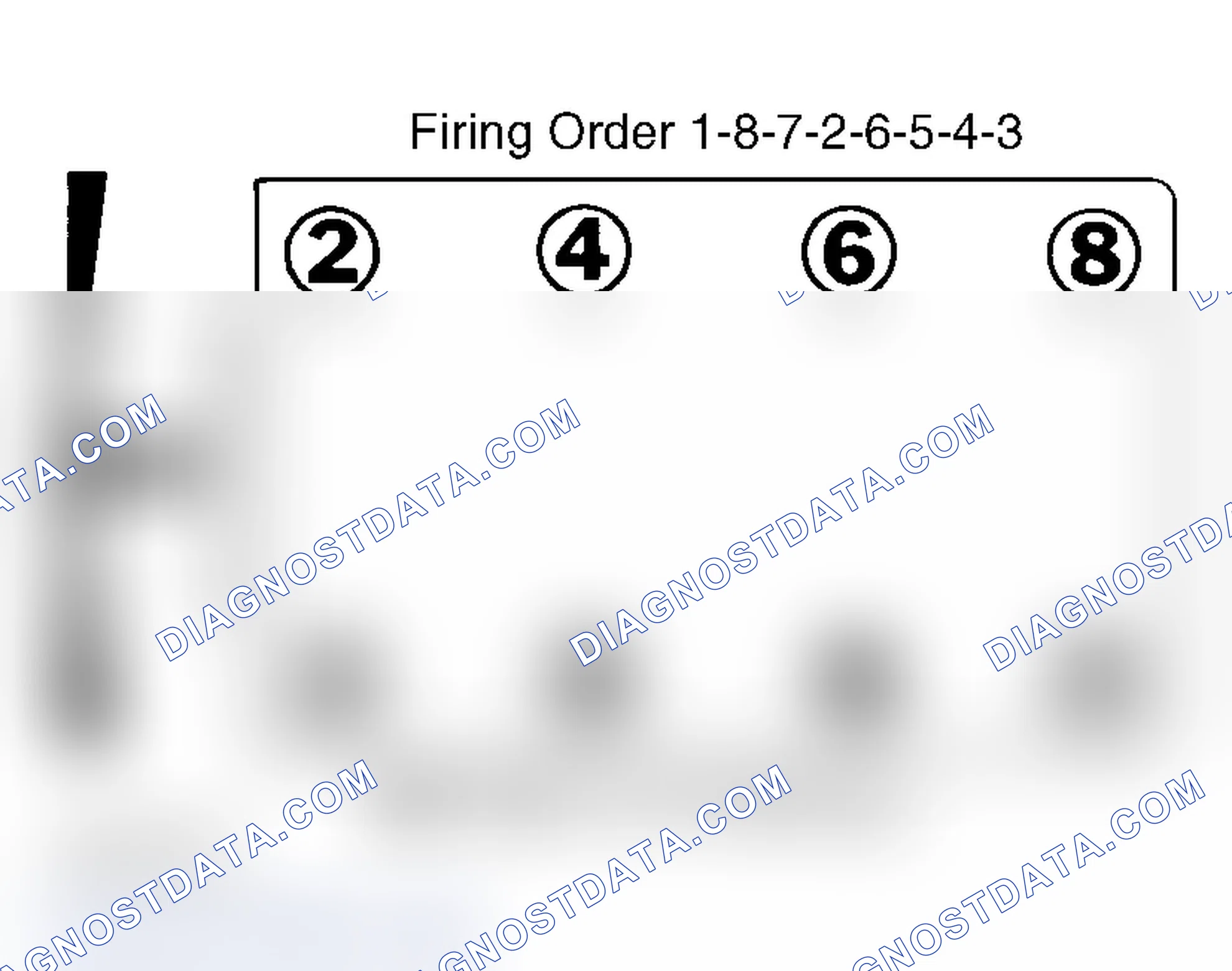 Scheme 4: Firing Order