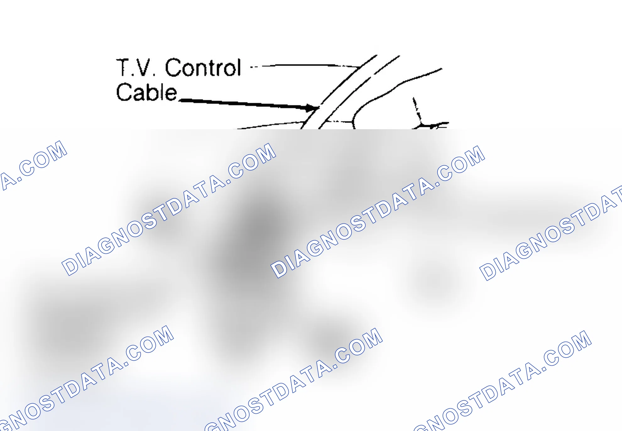 Scheme 55: Cable Adjustment With Engine Off