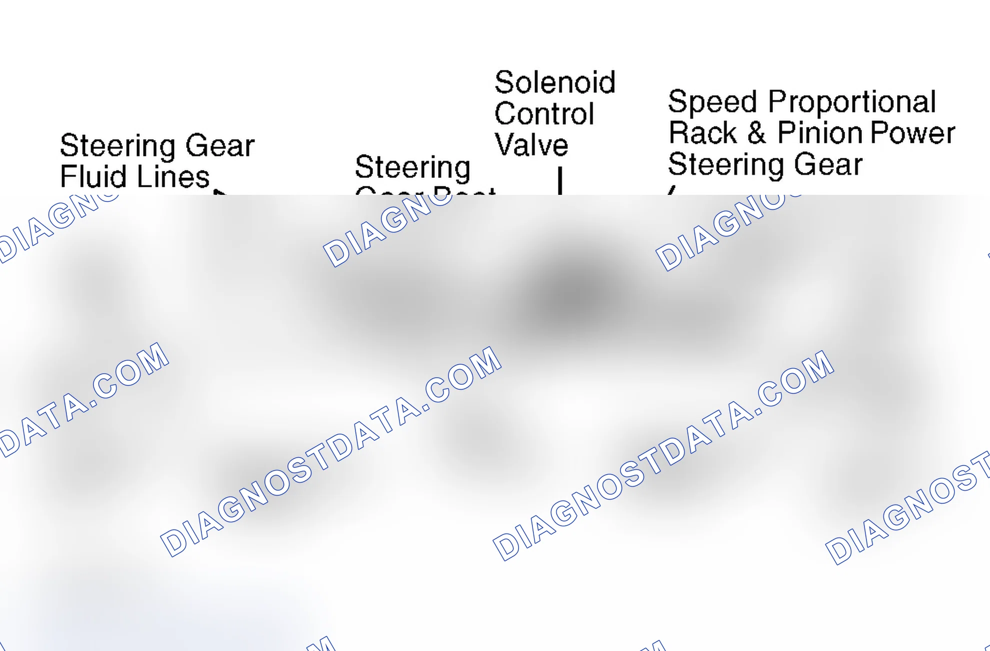 Scheme 4: DESCRIPTION & OPERATION