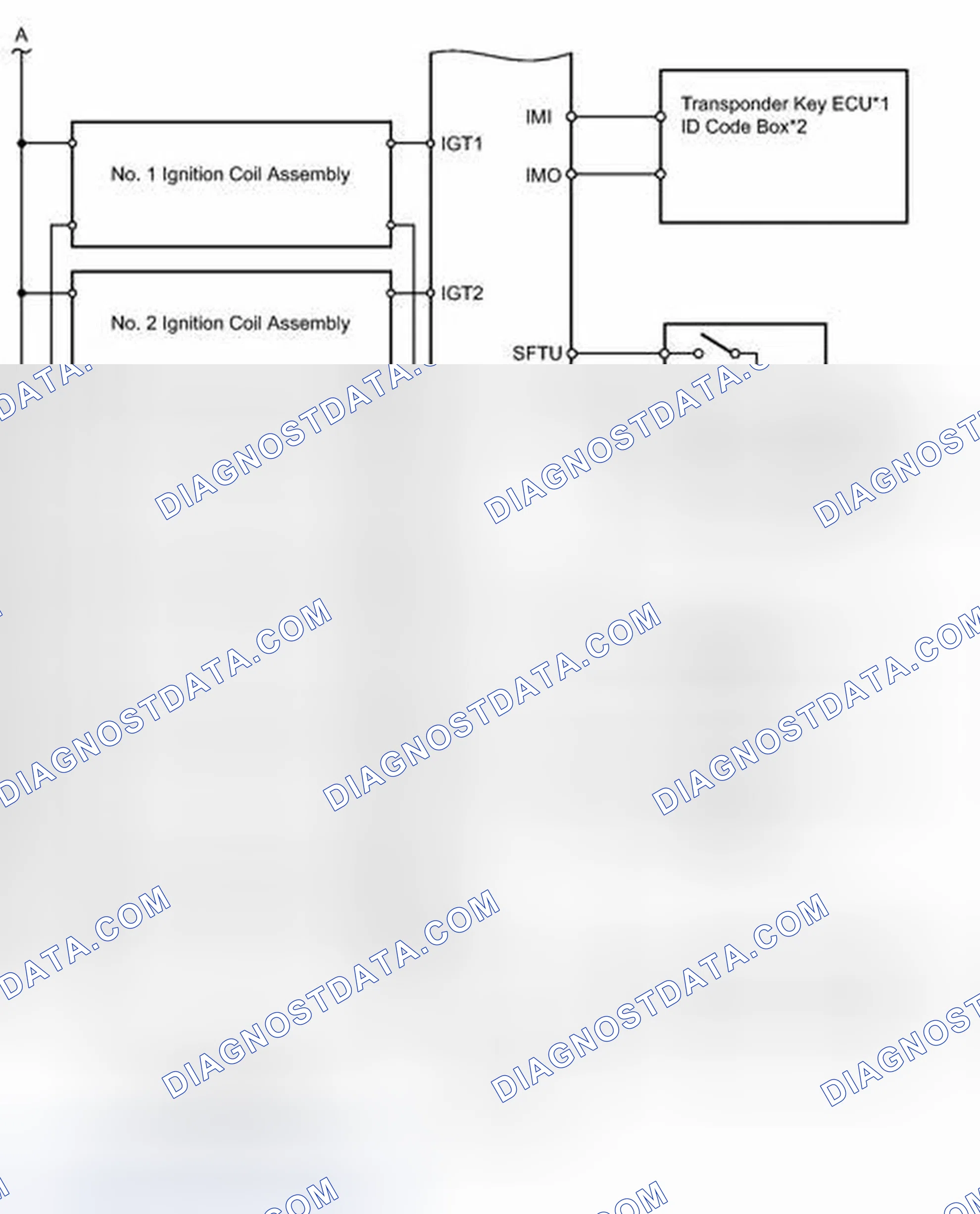 Scheme 33