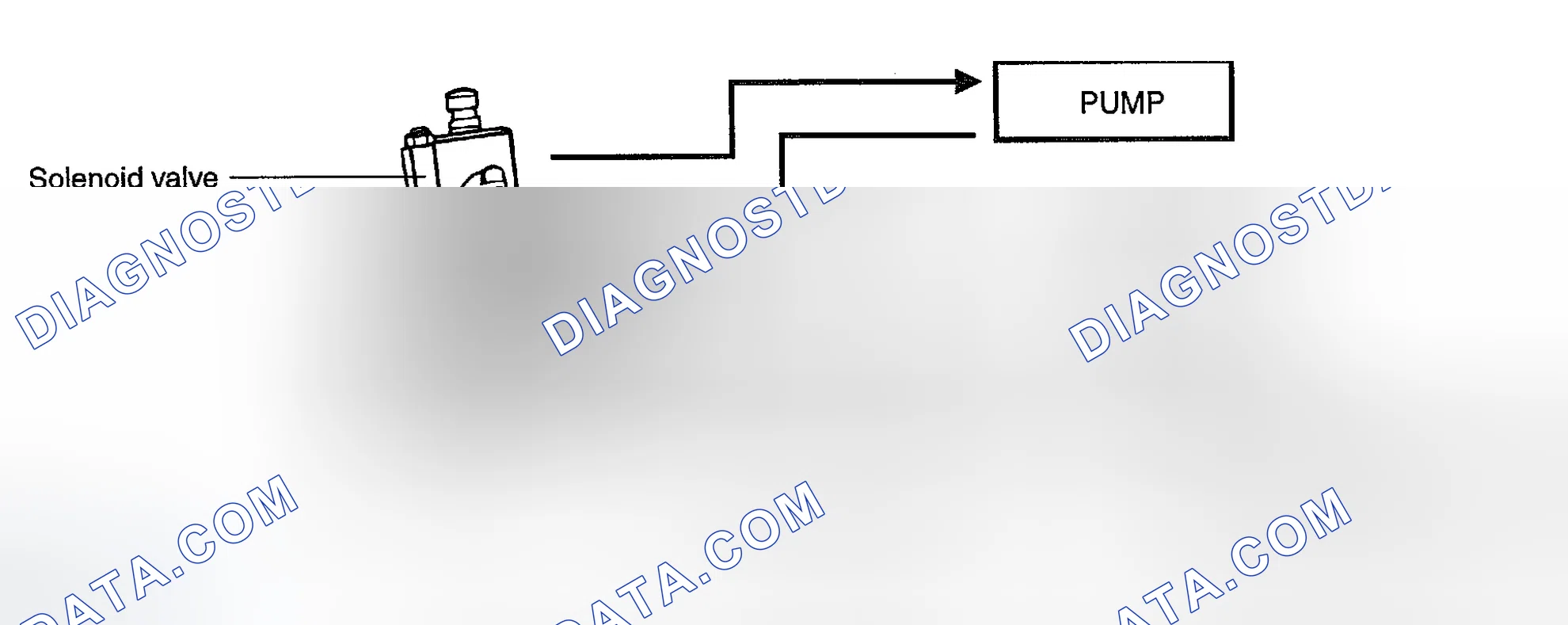 Scheme 6: GENERAL