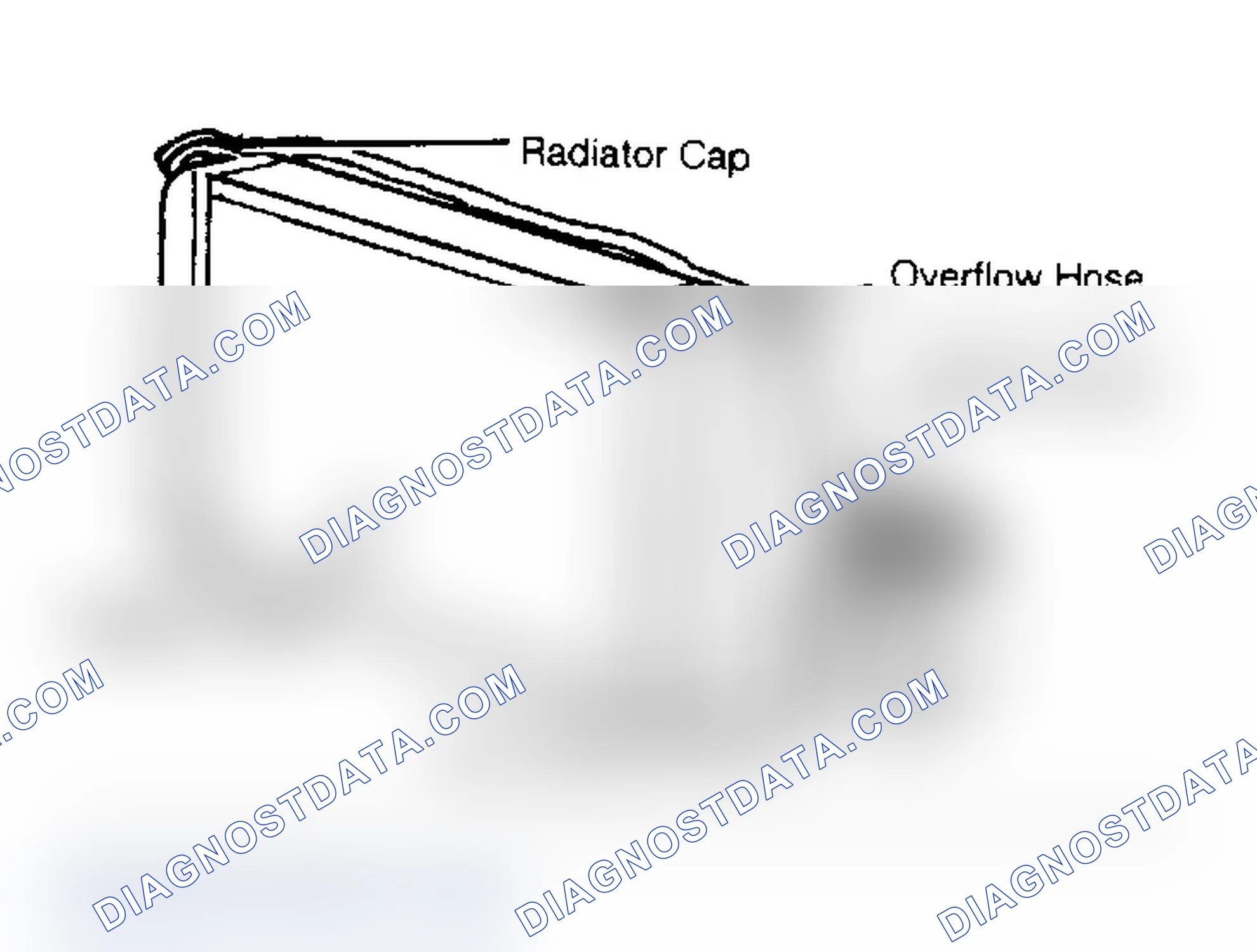 Scheme 4: Typical Coolant Recover System