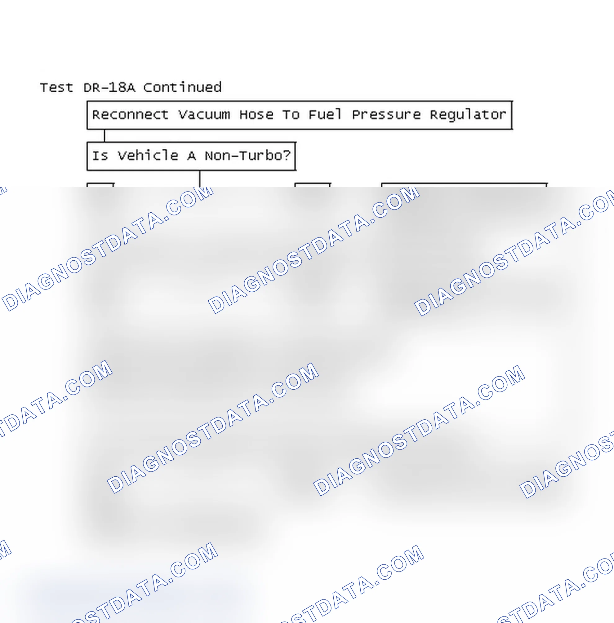 Scheme 220: Test DR-18A Continued