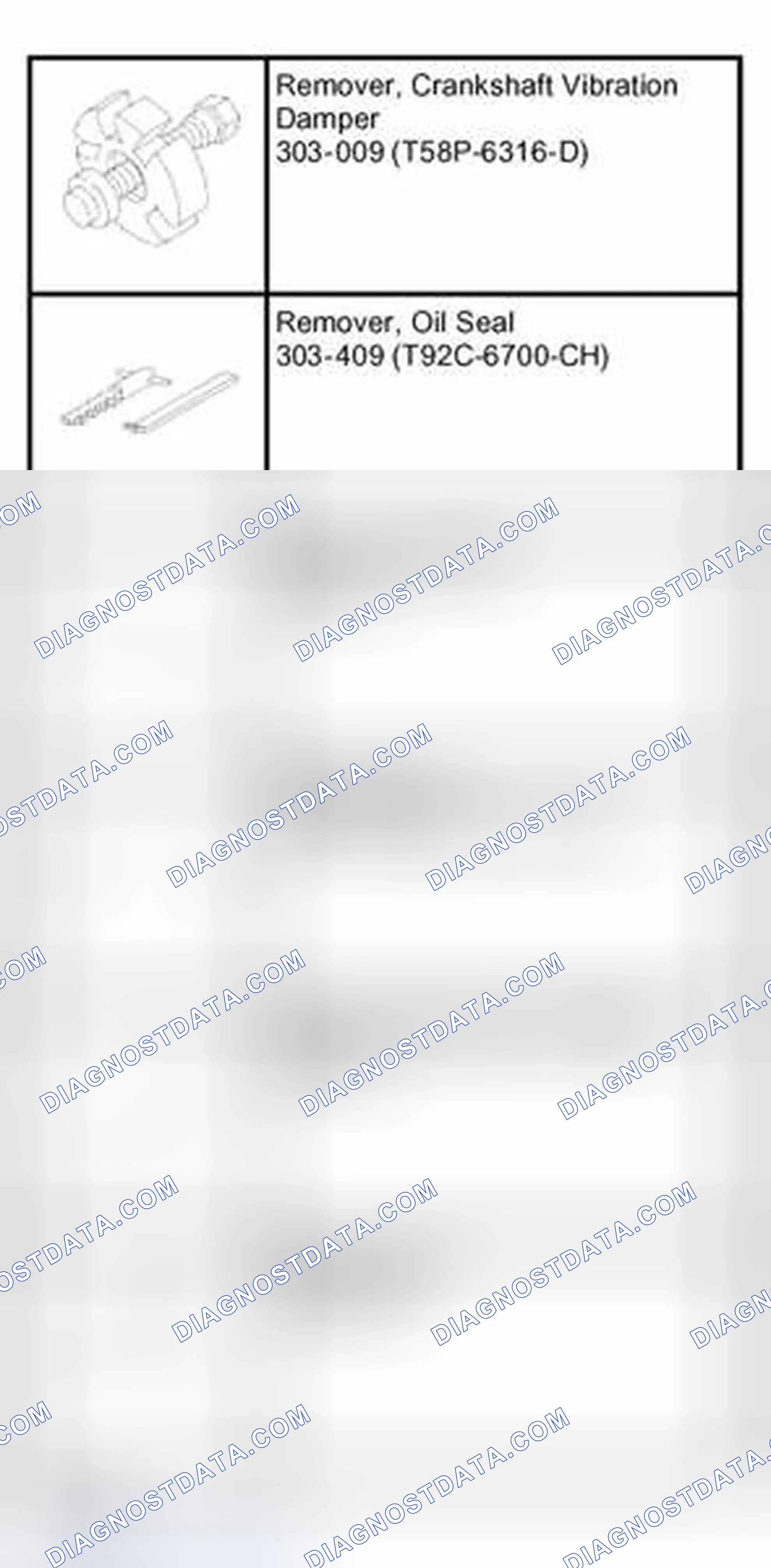 Scheme 572: Special Tool(s)