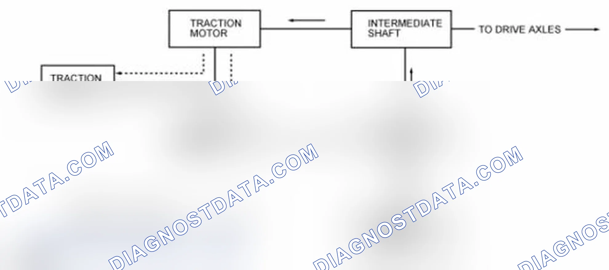 Scheme 36: Negative Split Mode