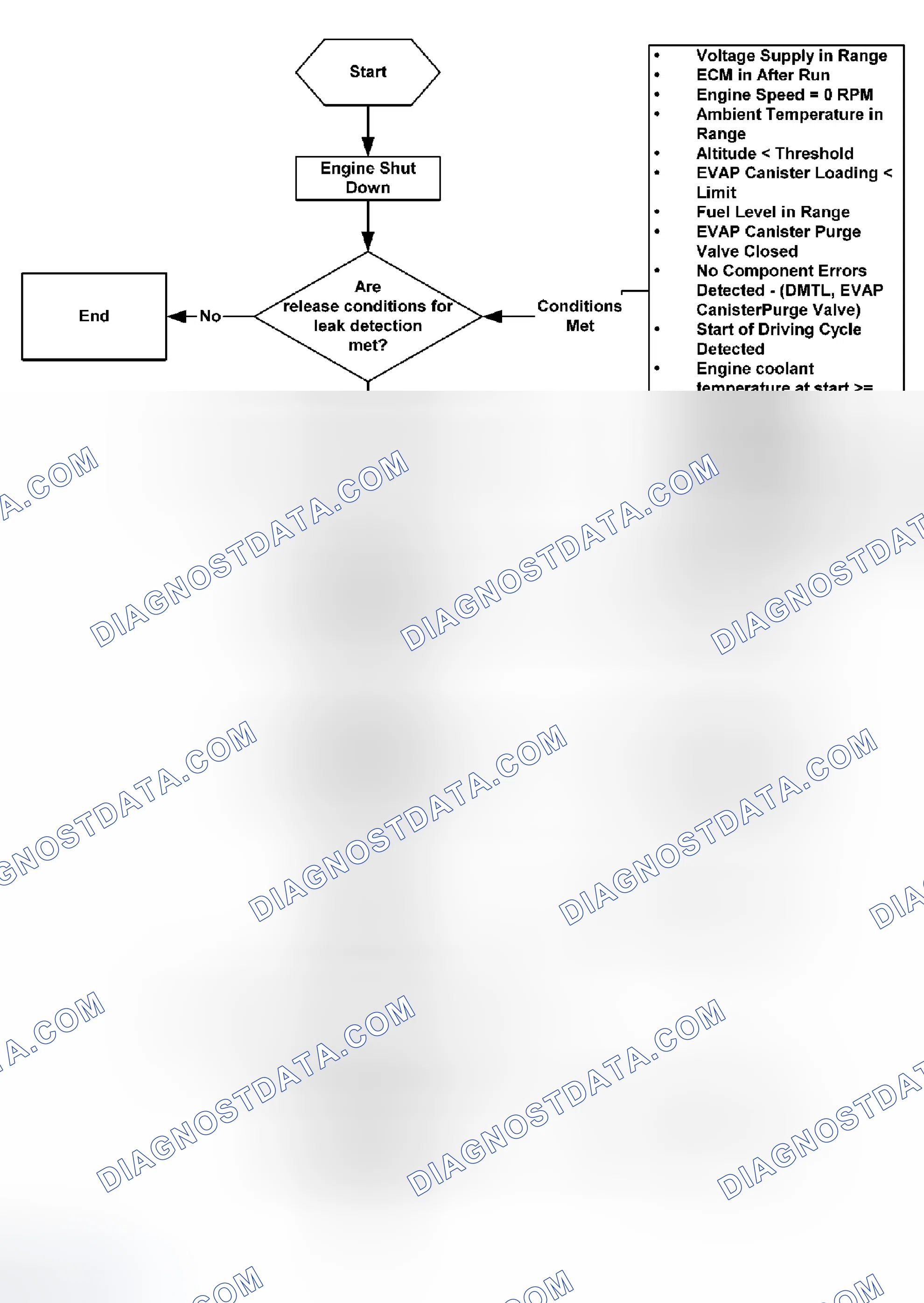 Scheme 41