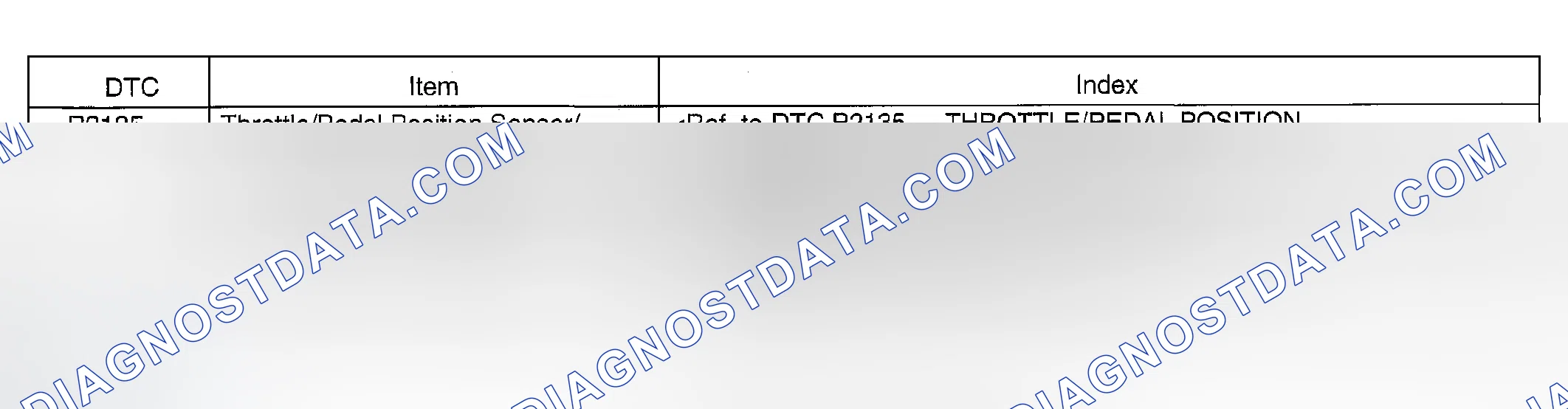 Scheme 1208
