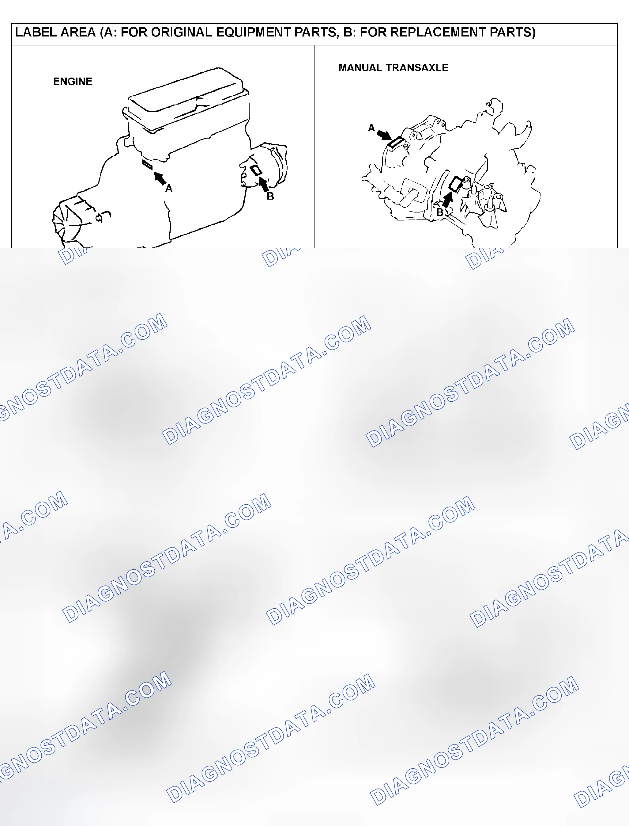 Scheme 36: LOCATIONS