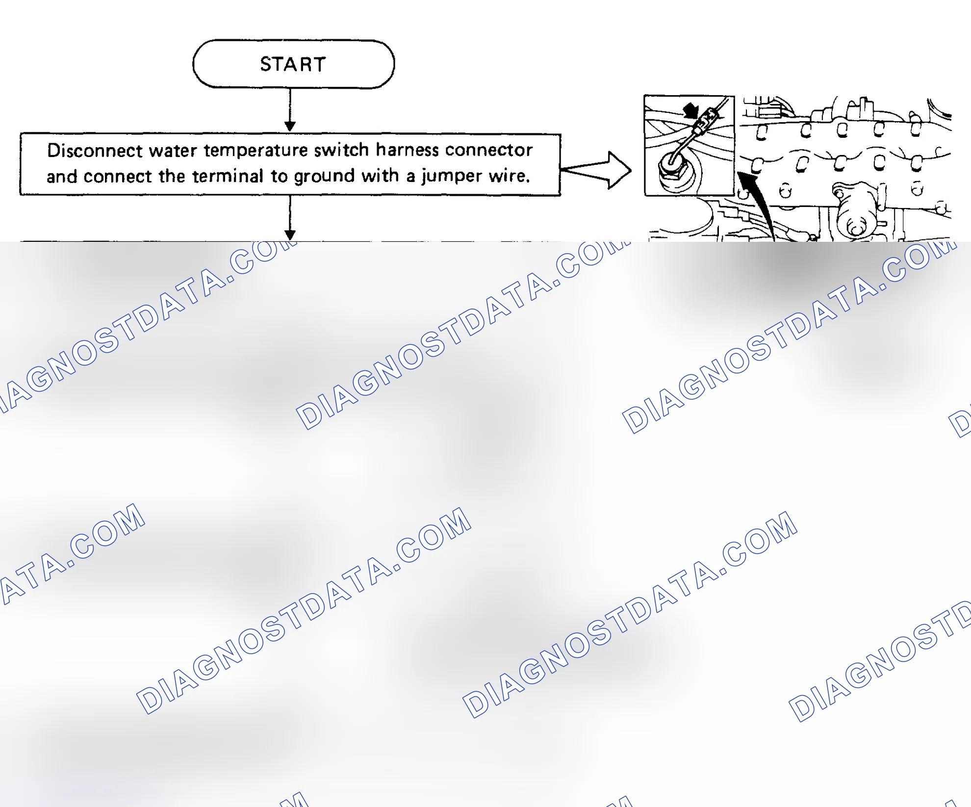 Scheme 182: Injector Cooling Fan Flow Chart