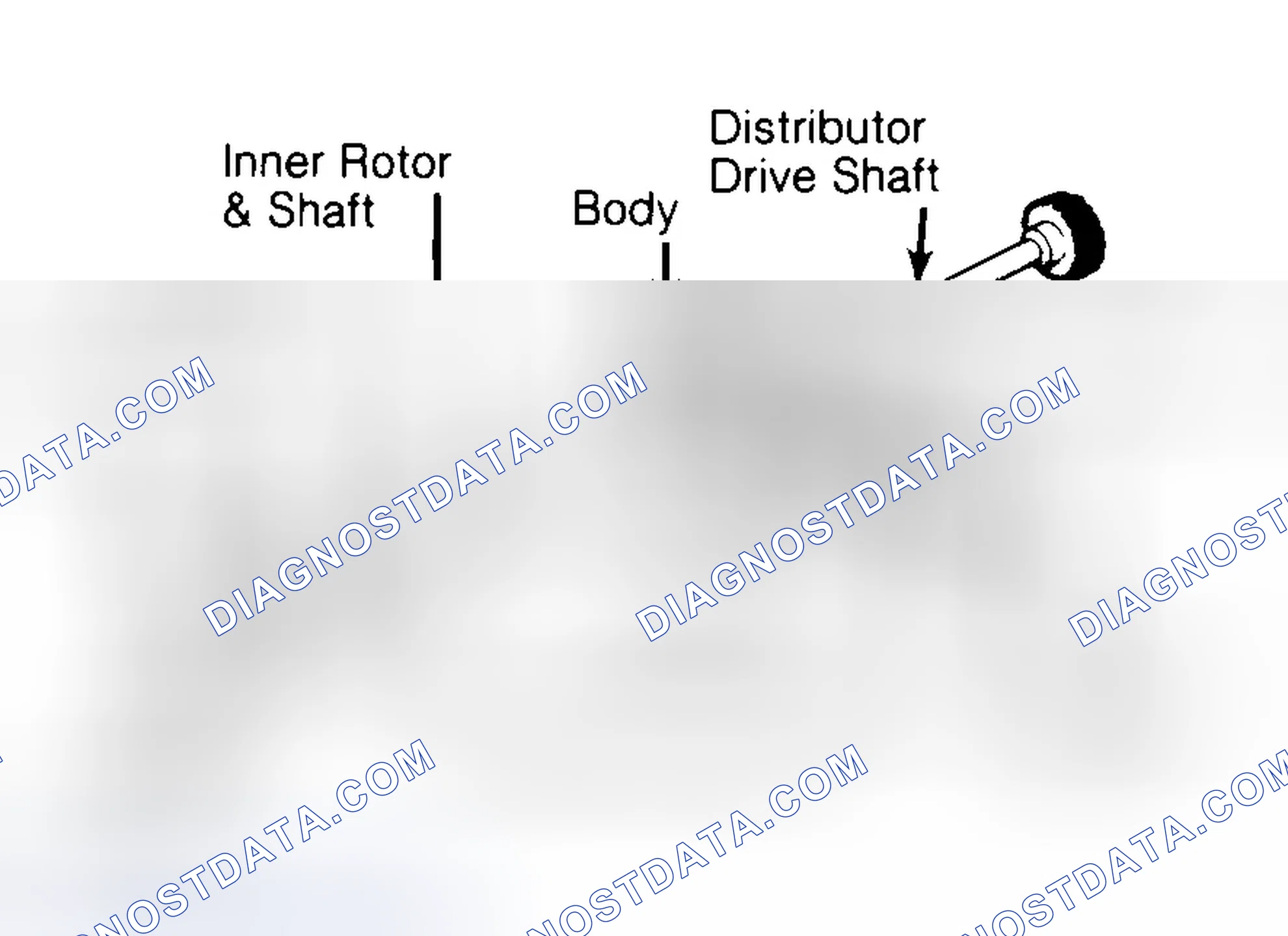 Scheme 32: Typical Rotor Type Oil Pump