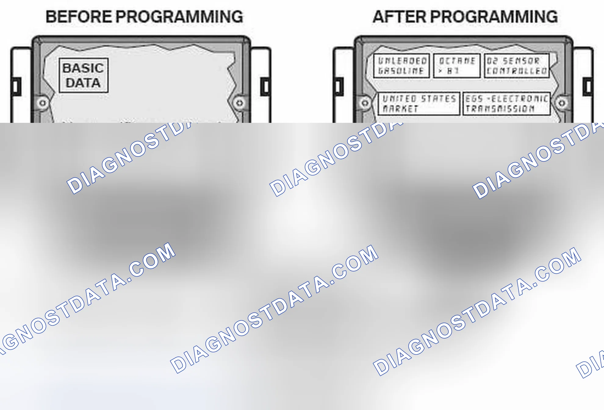 Scheme 67: What is Programming?