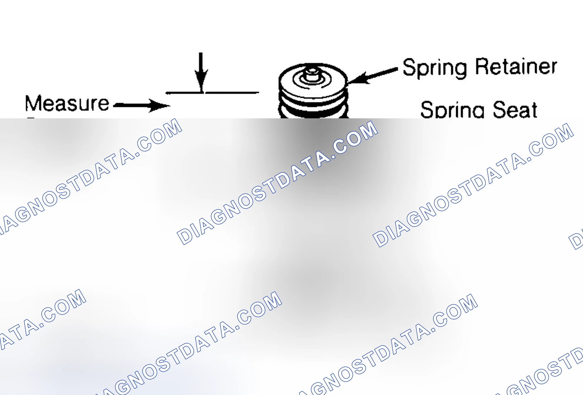 Scheme 21: Measuring Valve Spring Installed Height