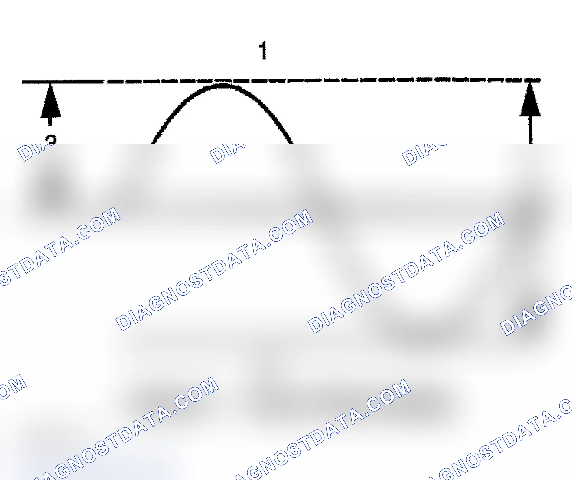 Scheme 24: Amplitude
