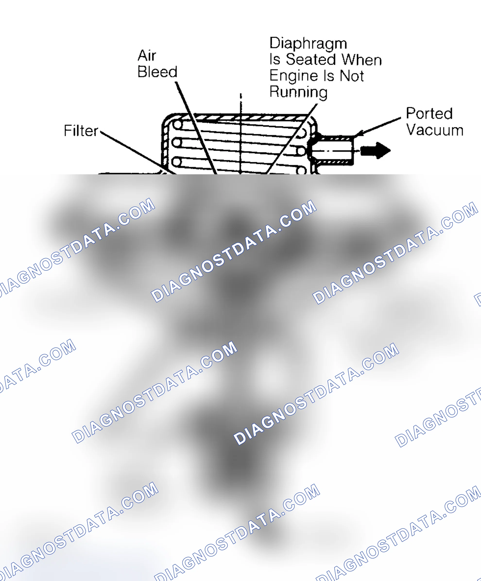 Scheme 45: Negative Backpressure EGR (BP/EGR) Valve