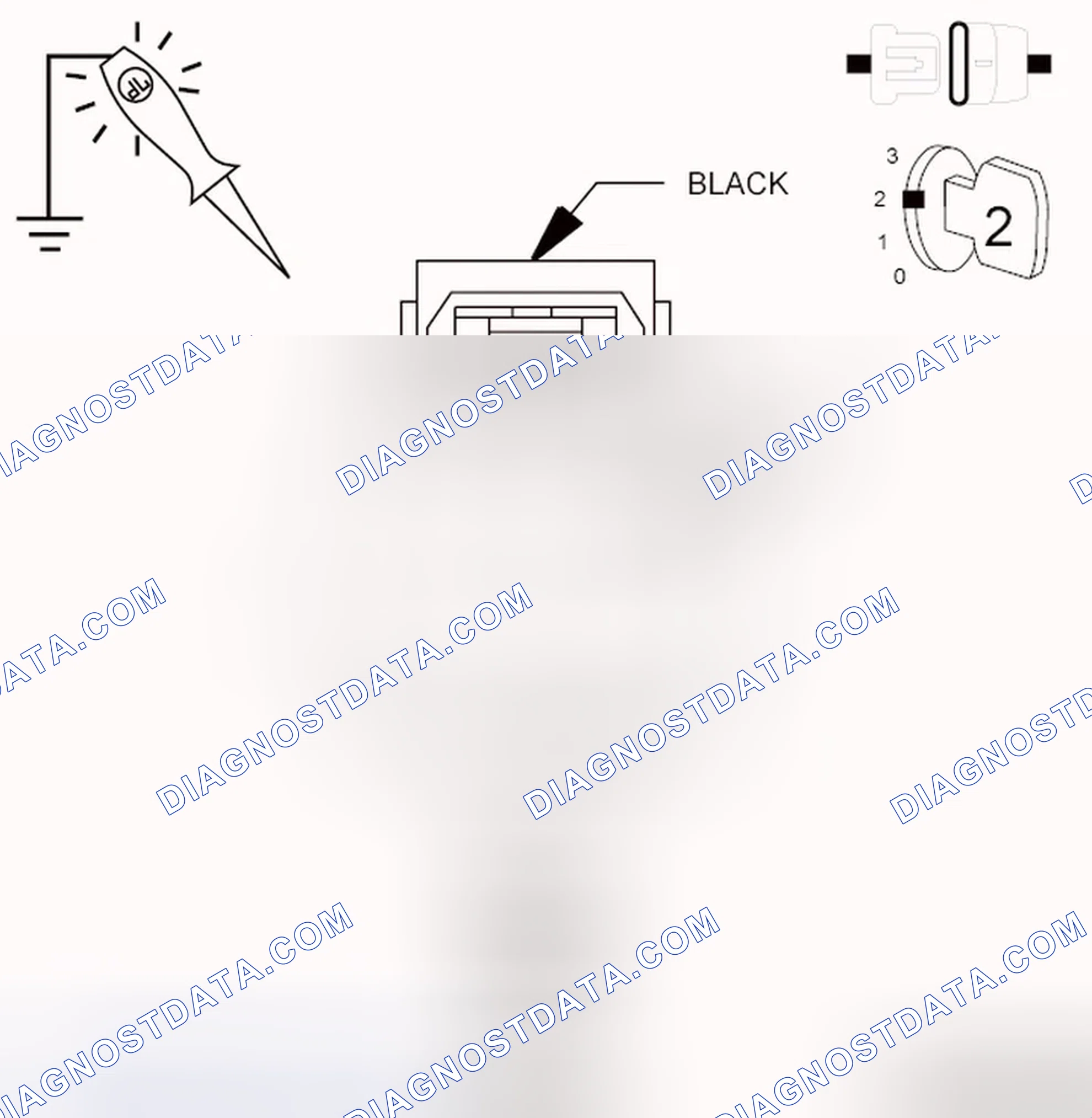 Scheme 132: Diagnostic Test