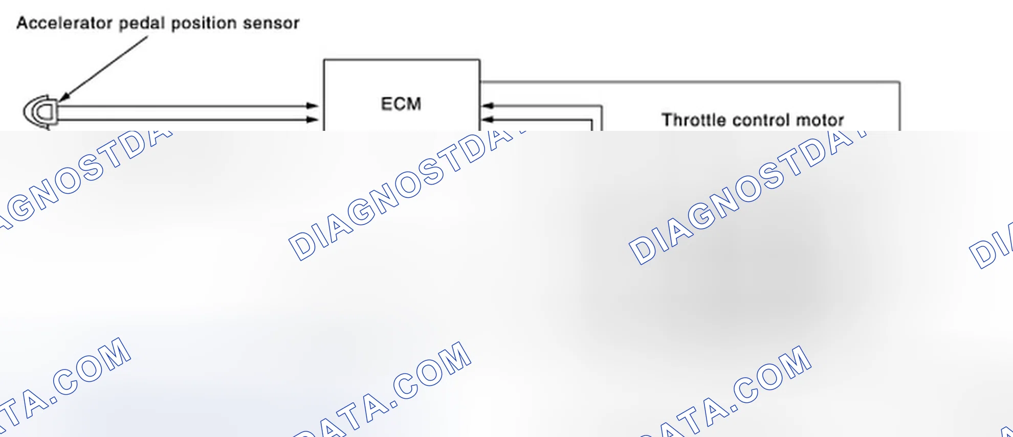 Scheme 245: OUTLINE