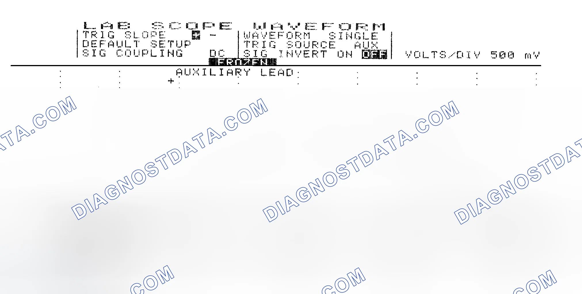 Scheme 14: Single Injector w/Excessive Current Flow - Current Pattern