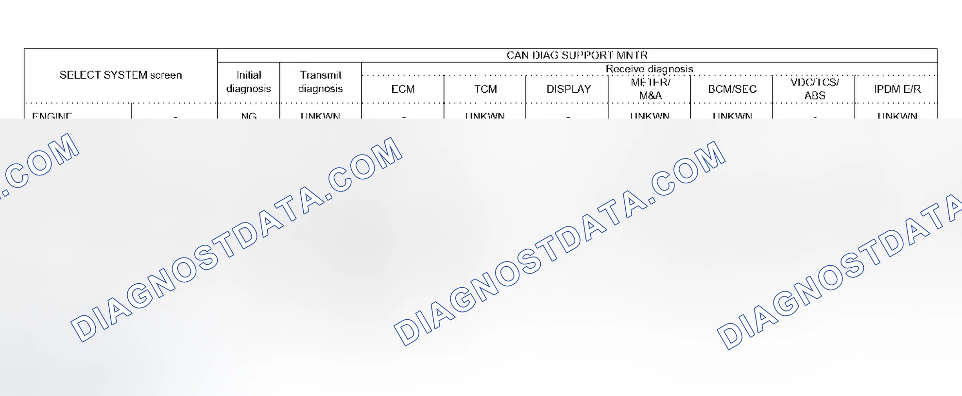 Scheme 499: Case 11