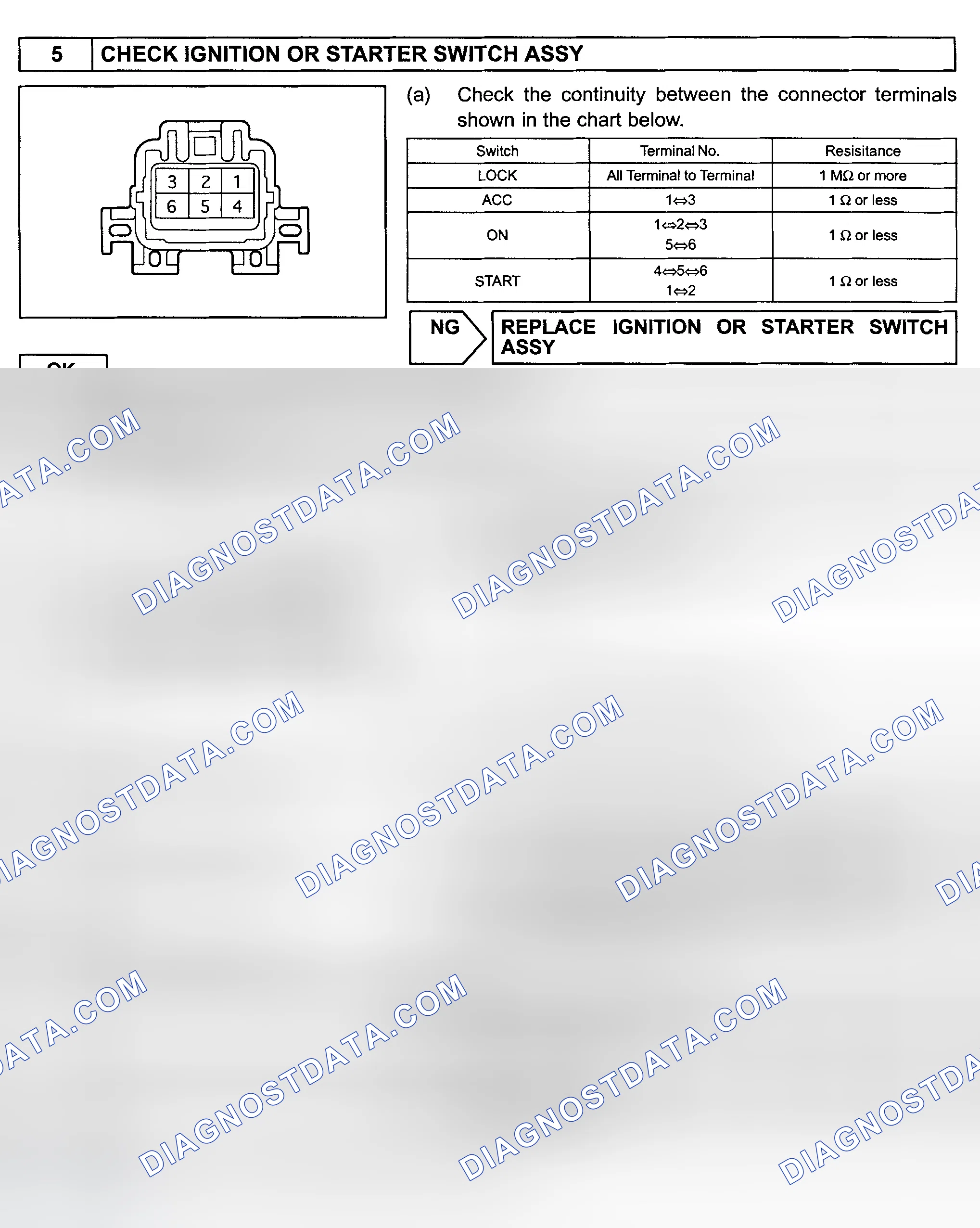 Scheme 359