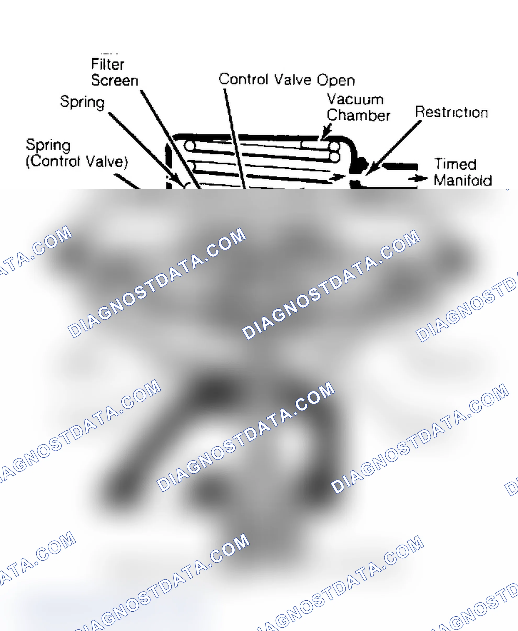 Scheme 117: Cutaway View of Positive Backpressure EGR Valve