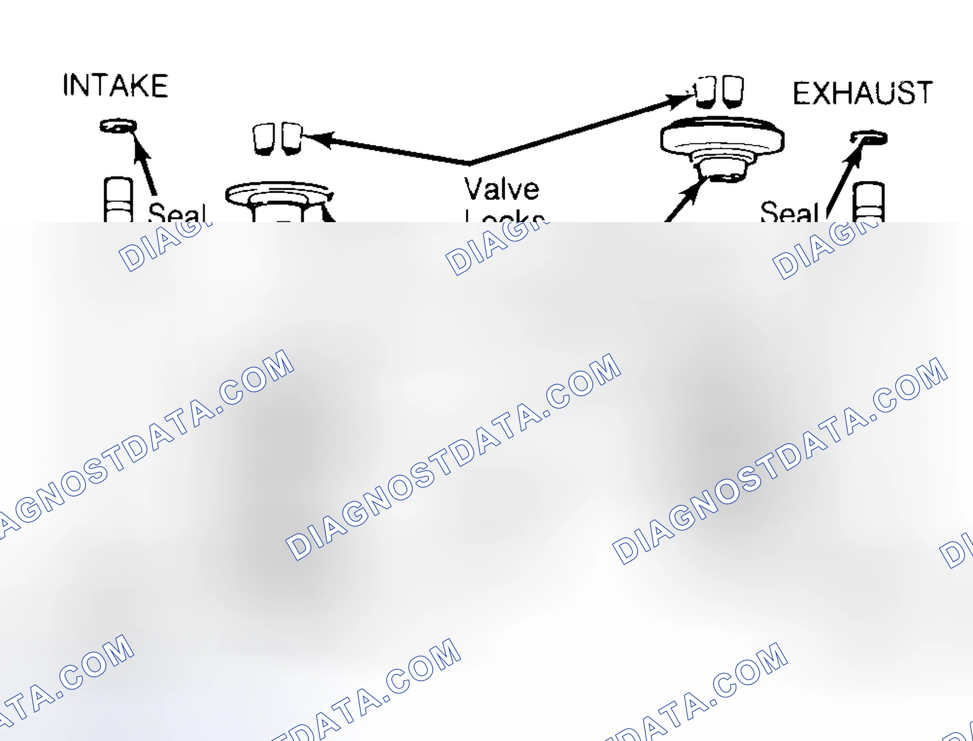 Scheme 11: Exploded View of Valve Assemblies