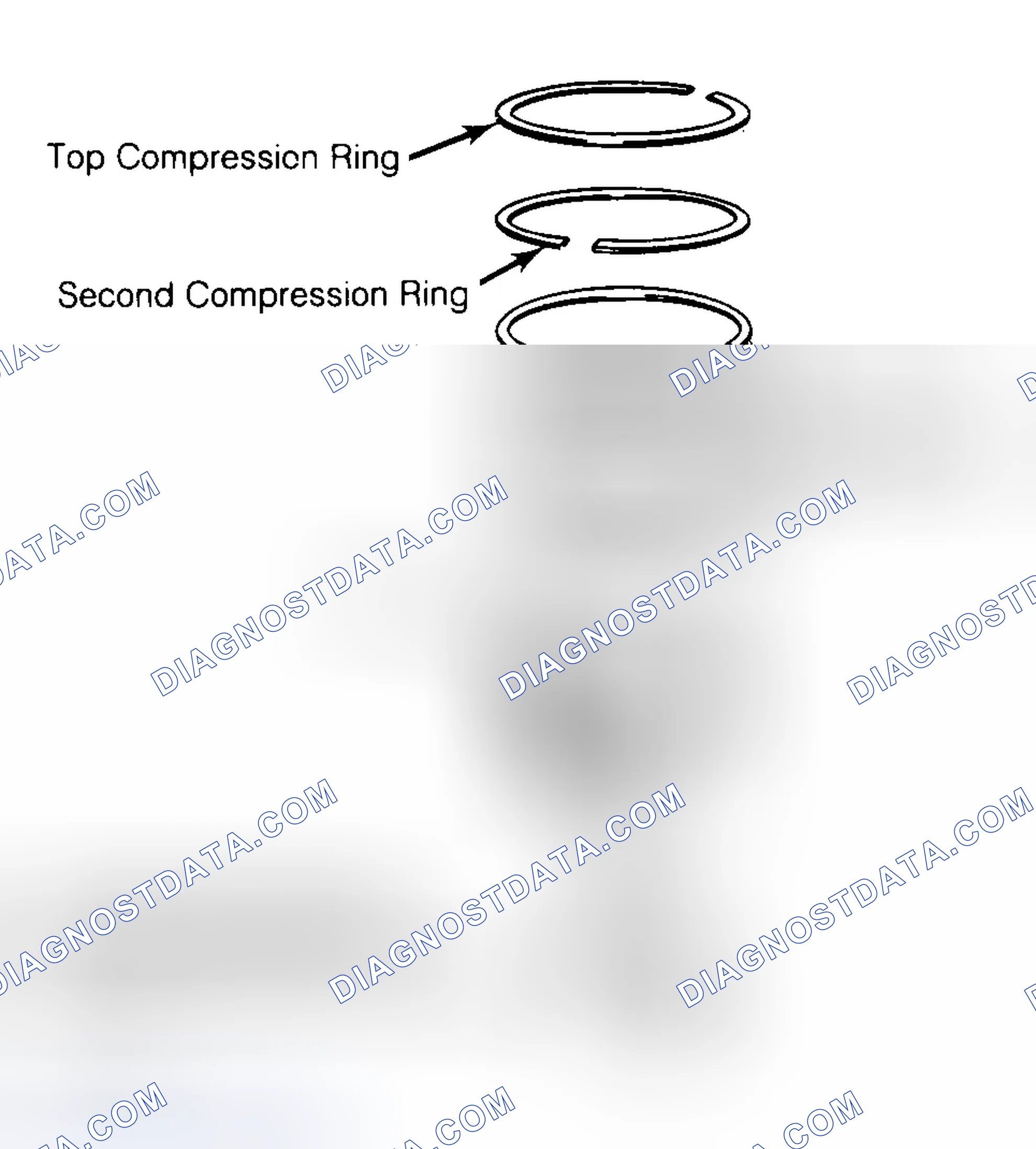 Scheme 8: Positioning Typical Piston Ring End Gap