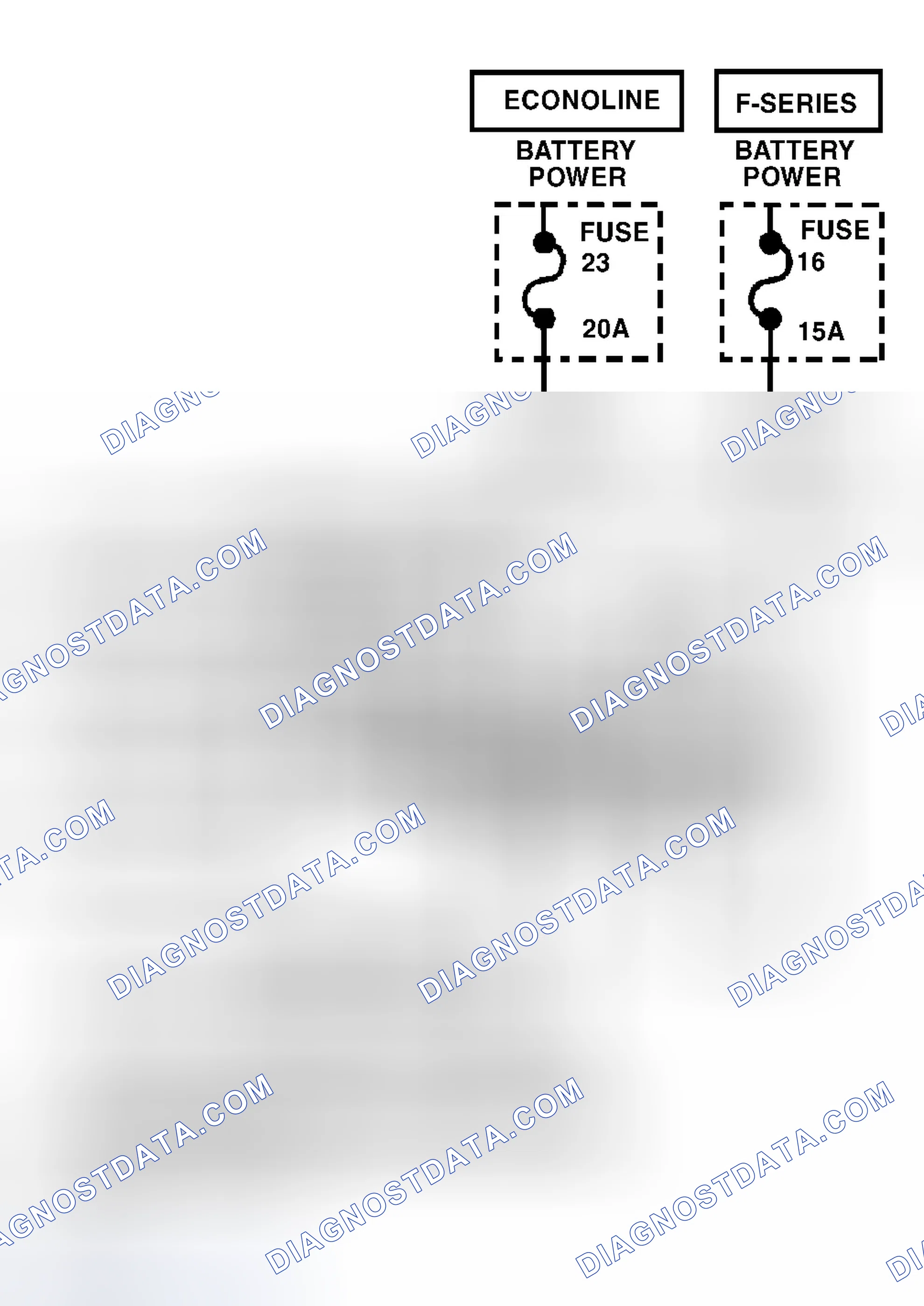 Scheme 131: Identifying Data Link Connector (DLC) Circuits