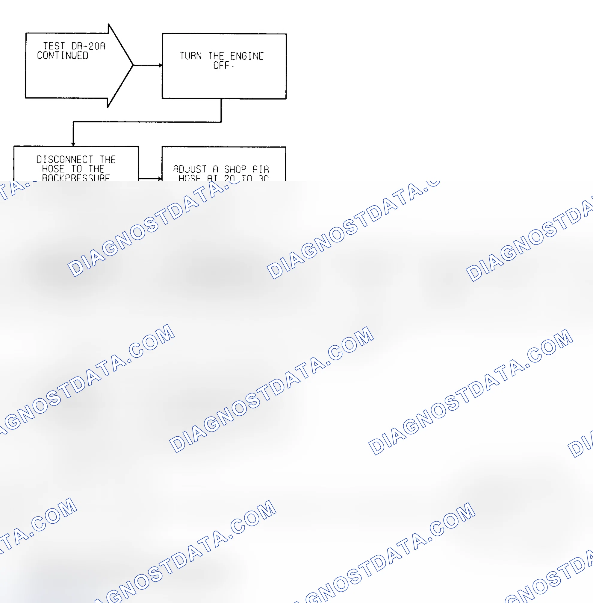 Scheme 401: Test DR-20A (3 of 4) EGR System Failure