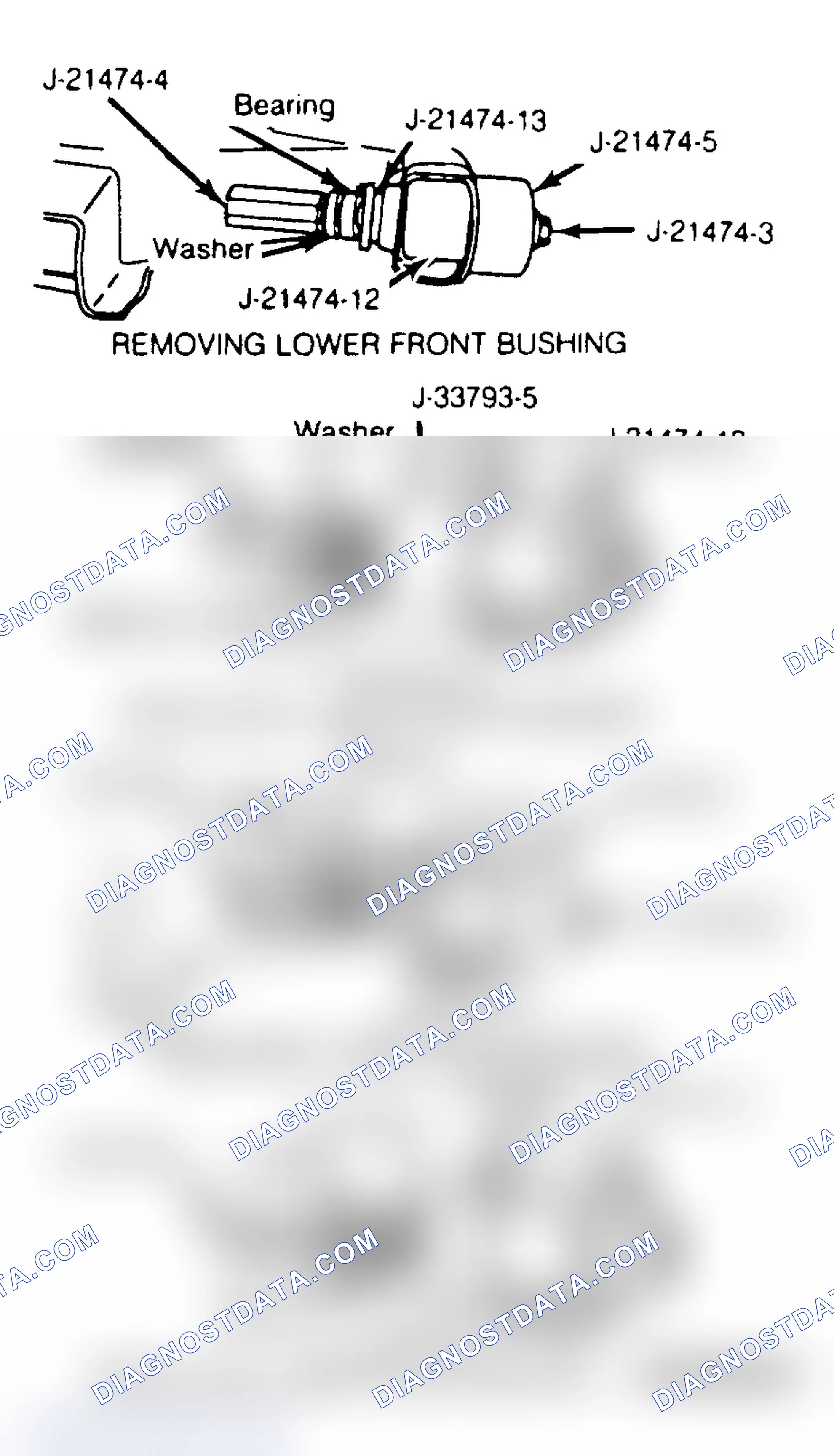 Scheme 14: Replacing Lower Control Arm Bushings (Bravada, Jimmy, Sonoma, Syclone, Typhoon & "T" Series Blazer & Pickup)