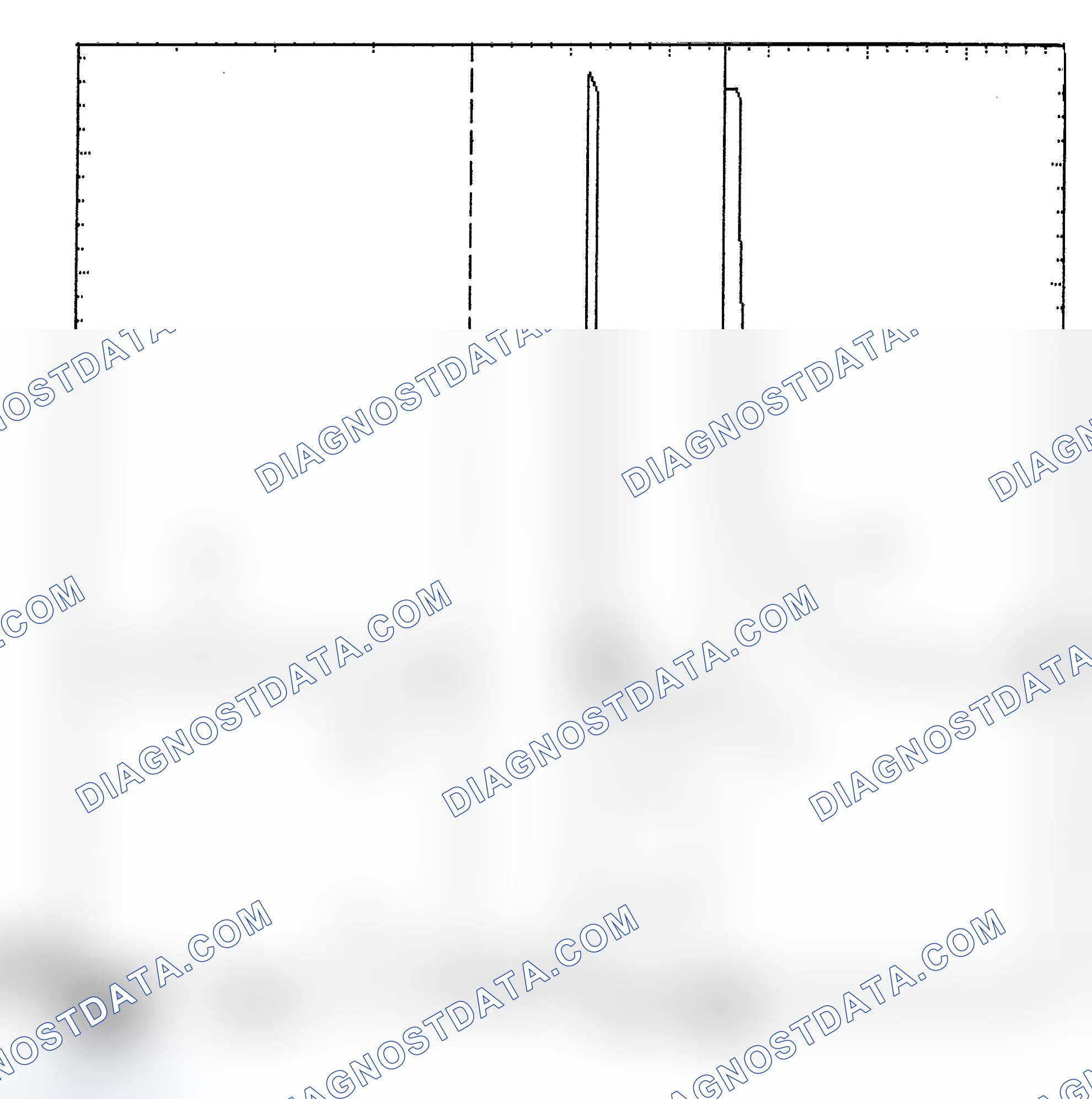 Scheme 6: Identifying Current Controlled Type Injector Pattern
