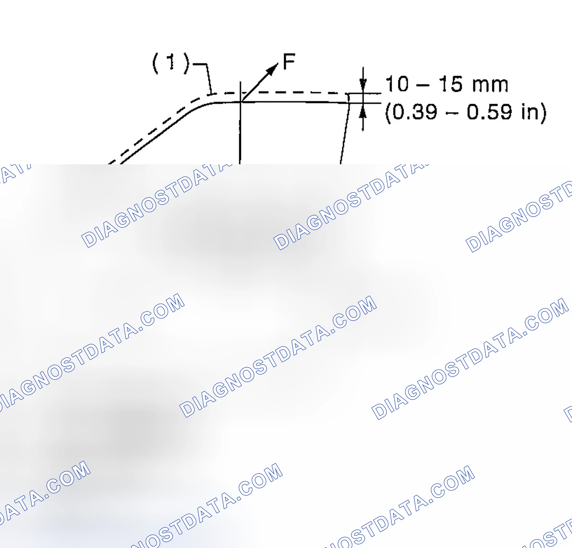 Scheme 7: ADJUSTMENT