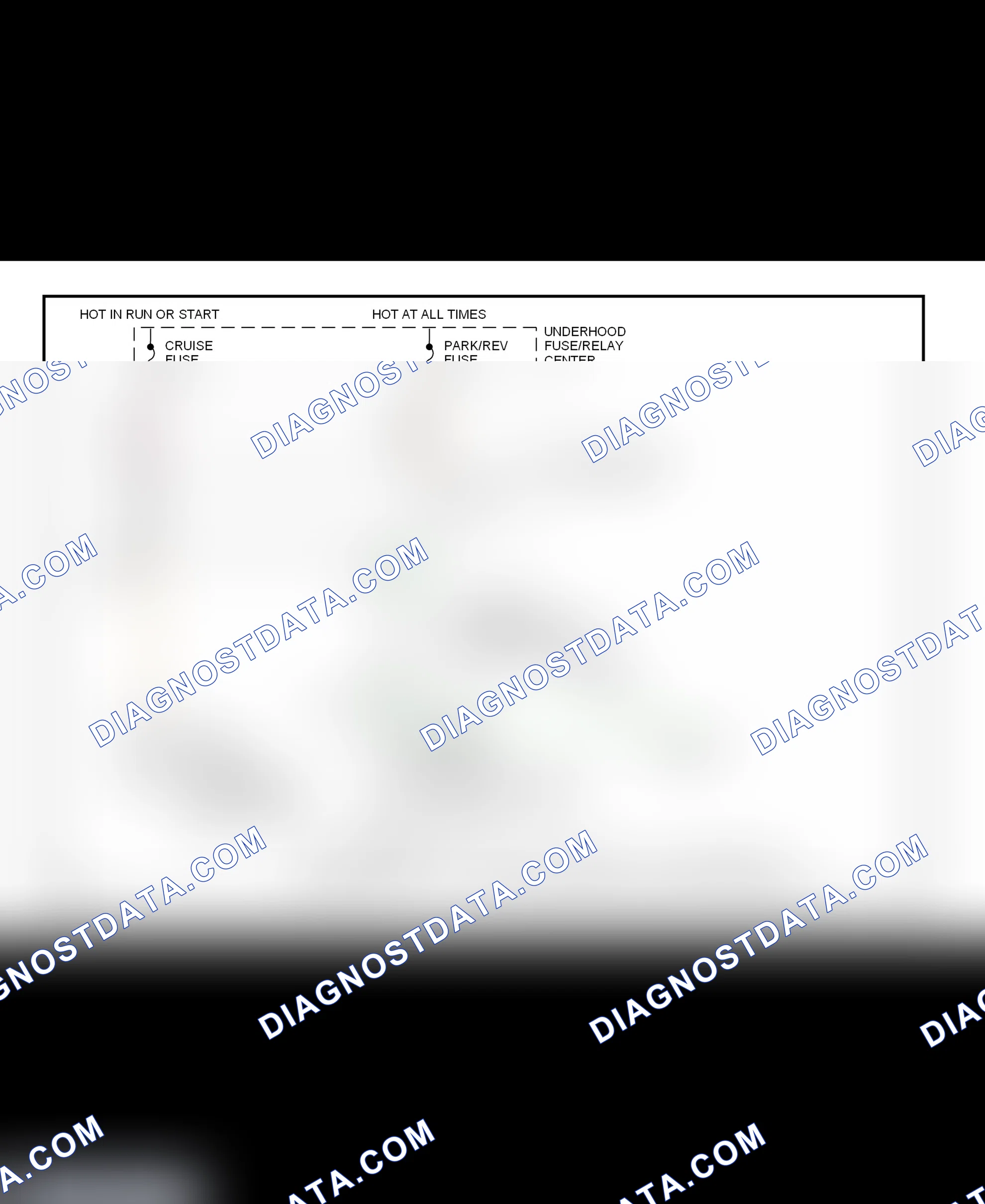 Fig. 39: Shift Interlock System Wiring Diagram (Eldorado)