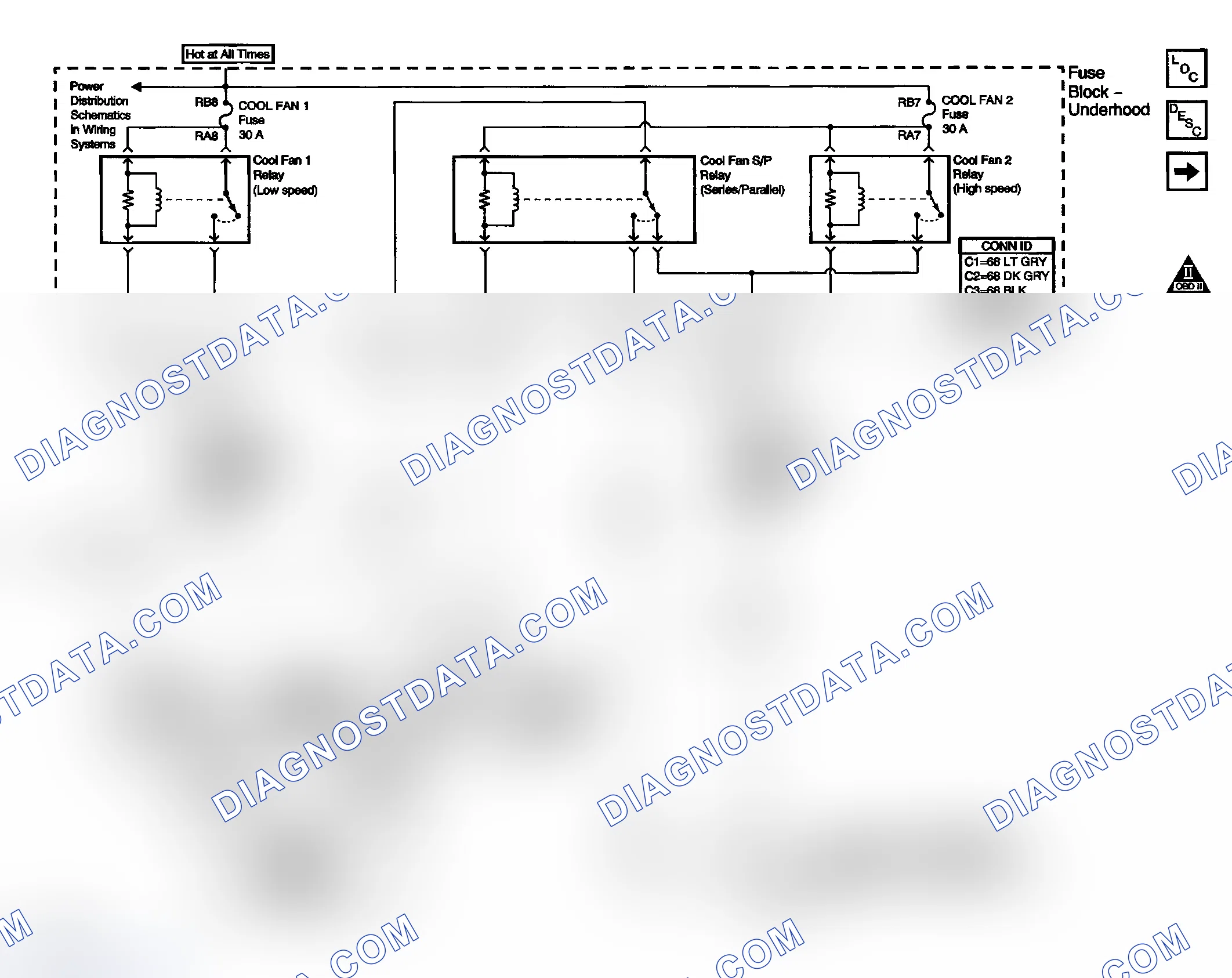 Scheme 10: Engine Cooling Schematics