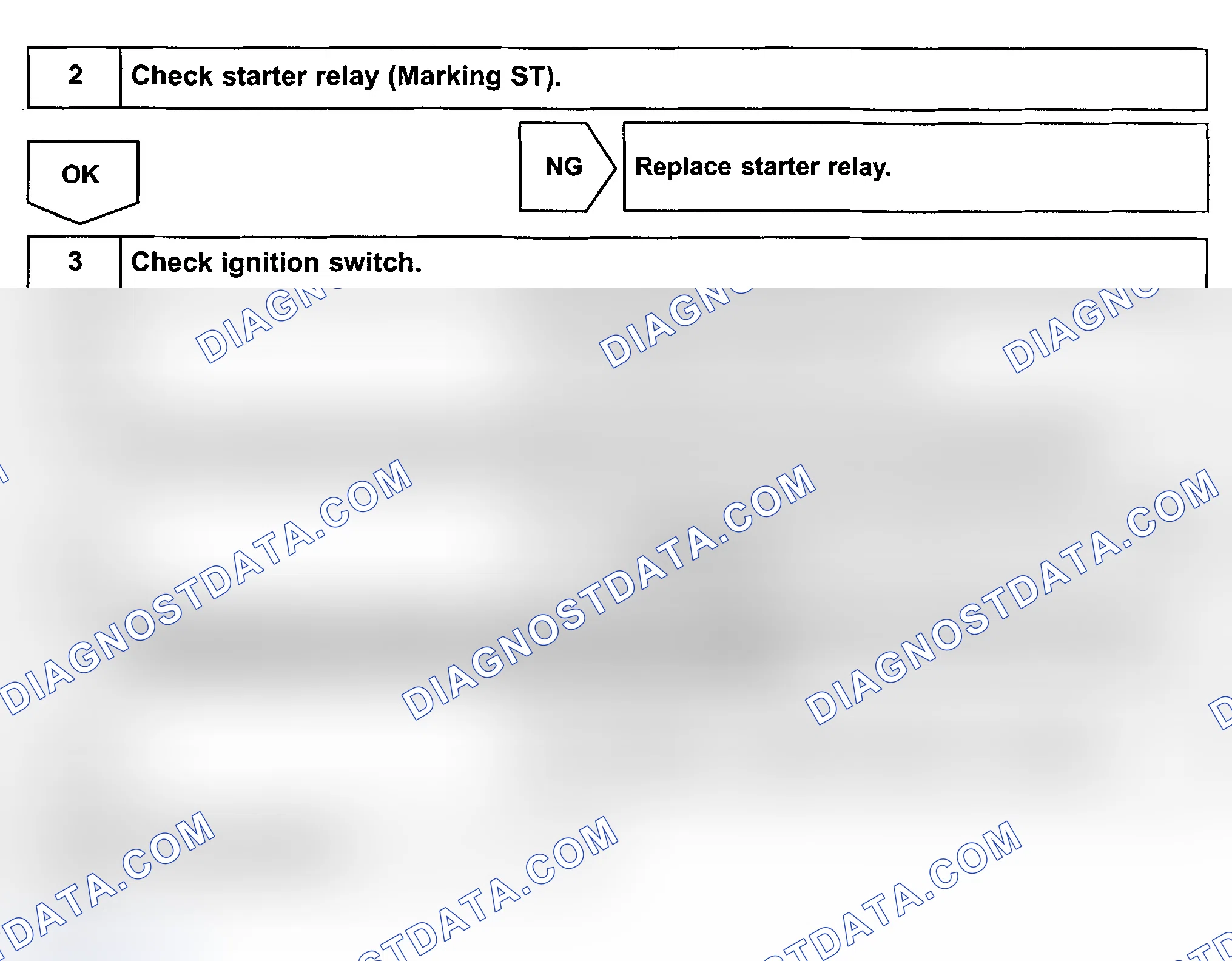 Scheme 470