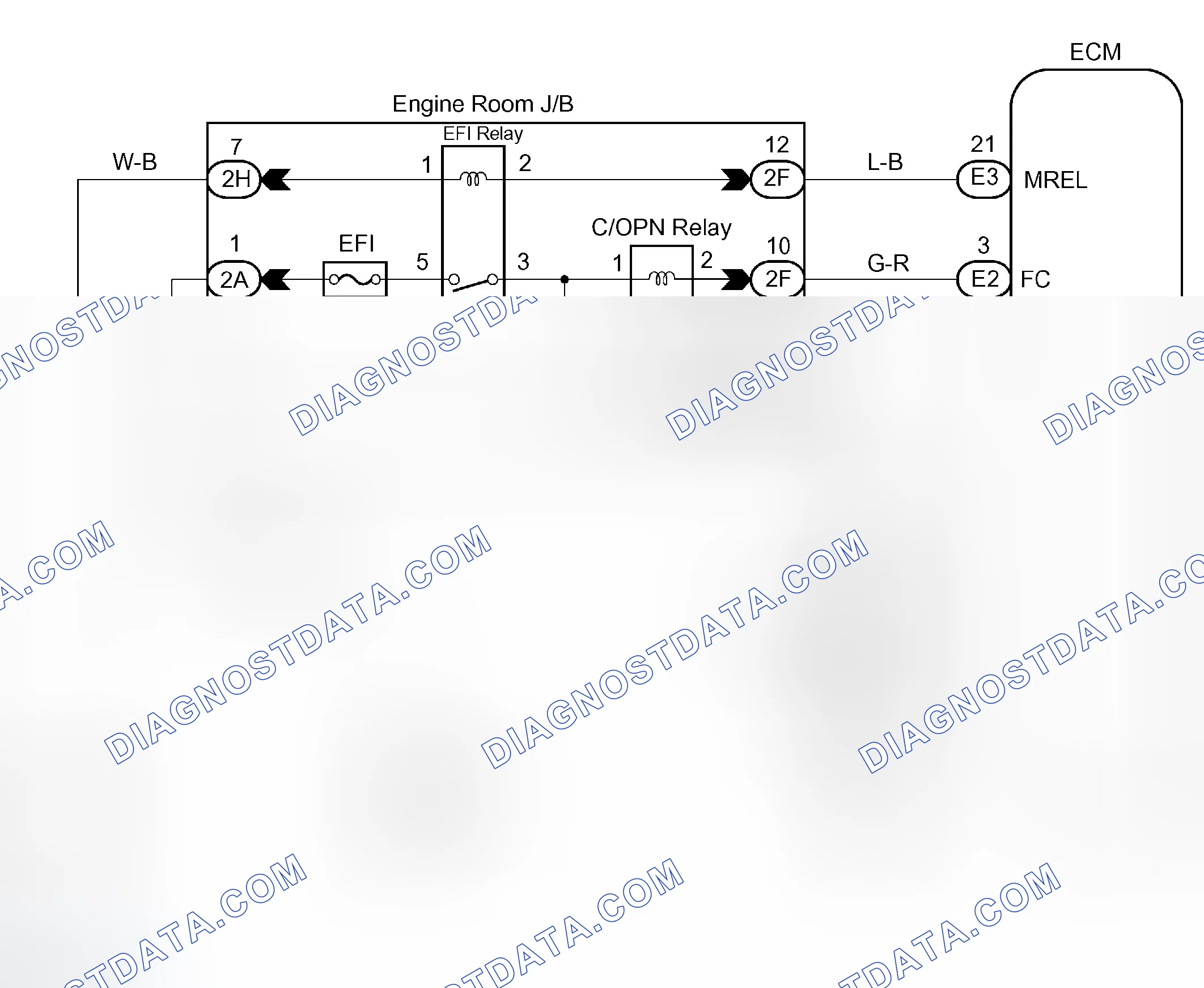 Scheme 270: WIRING DIAGRAM