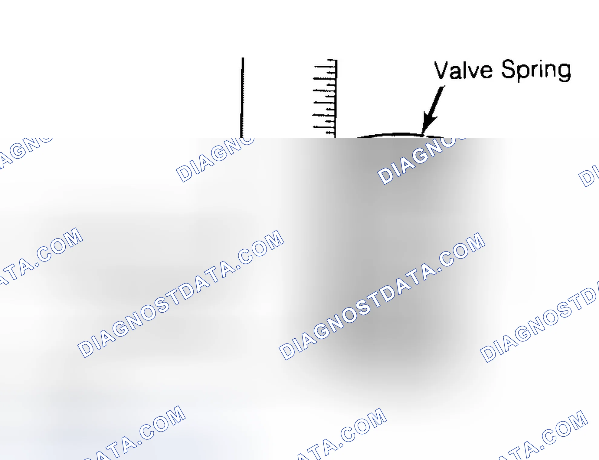 Scheme 13: Checking Valve Spring Squareness