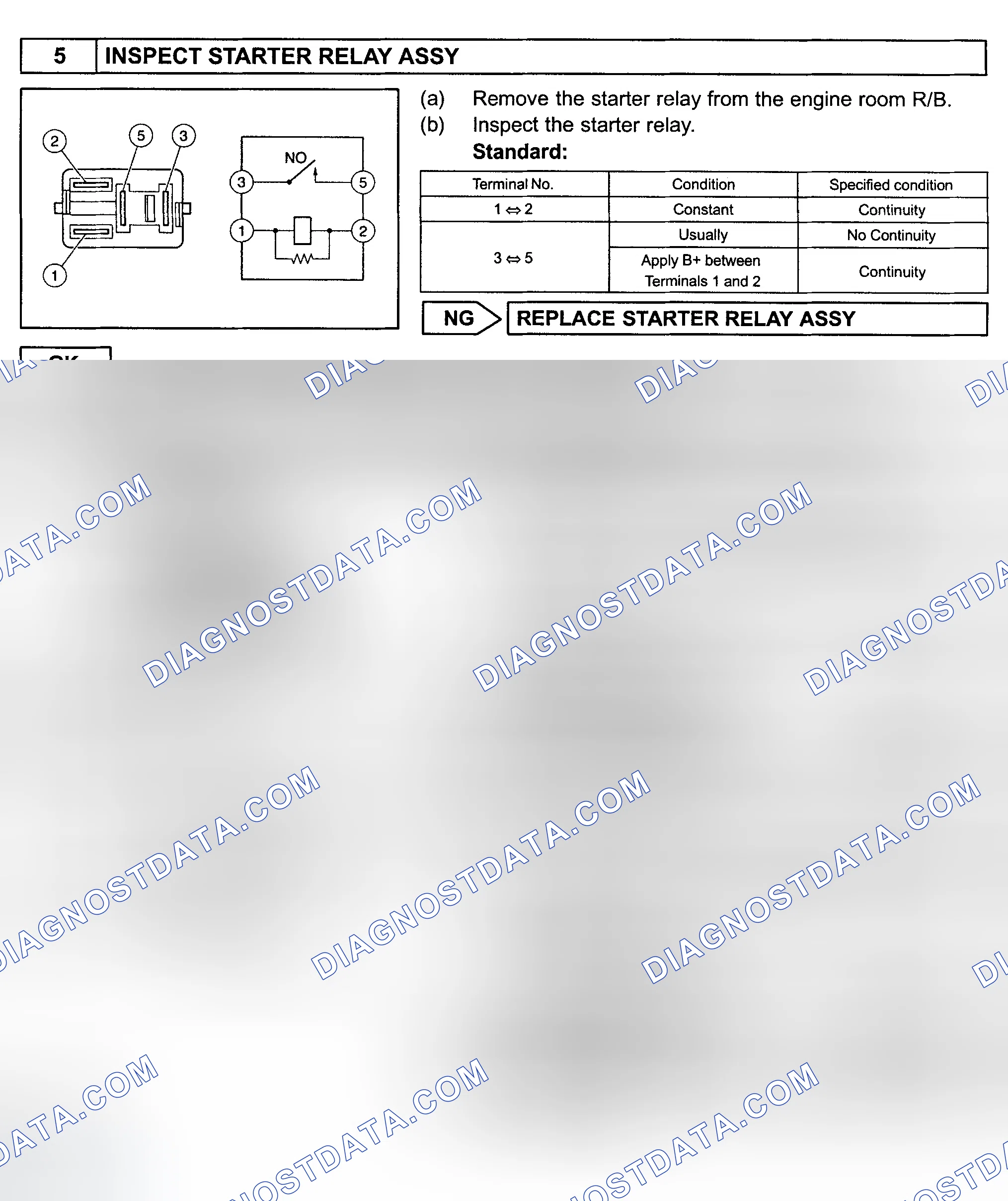 Scheme 333