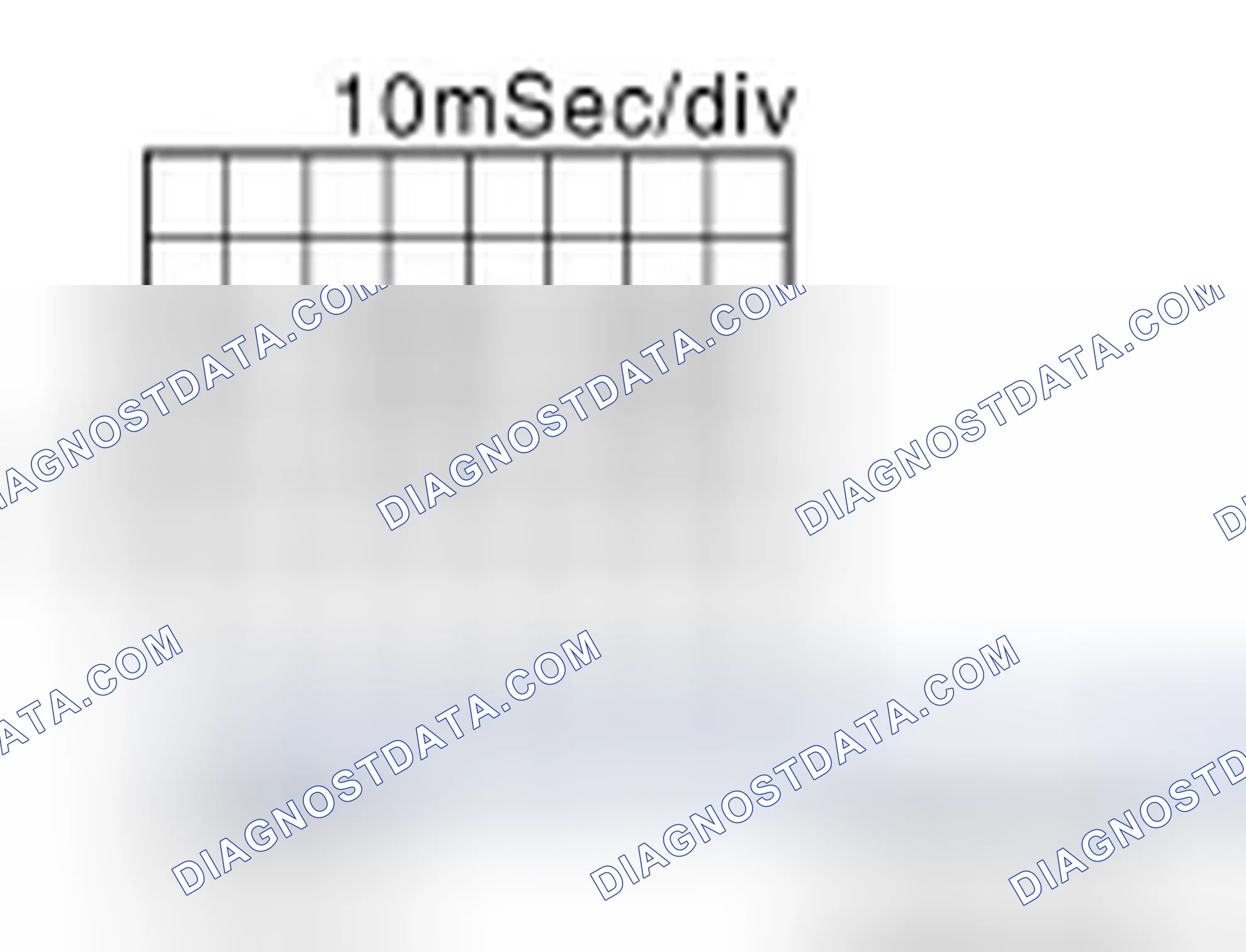 Scheme 5: Diagnosis Procedure