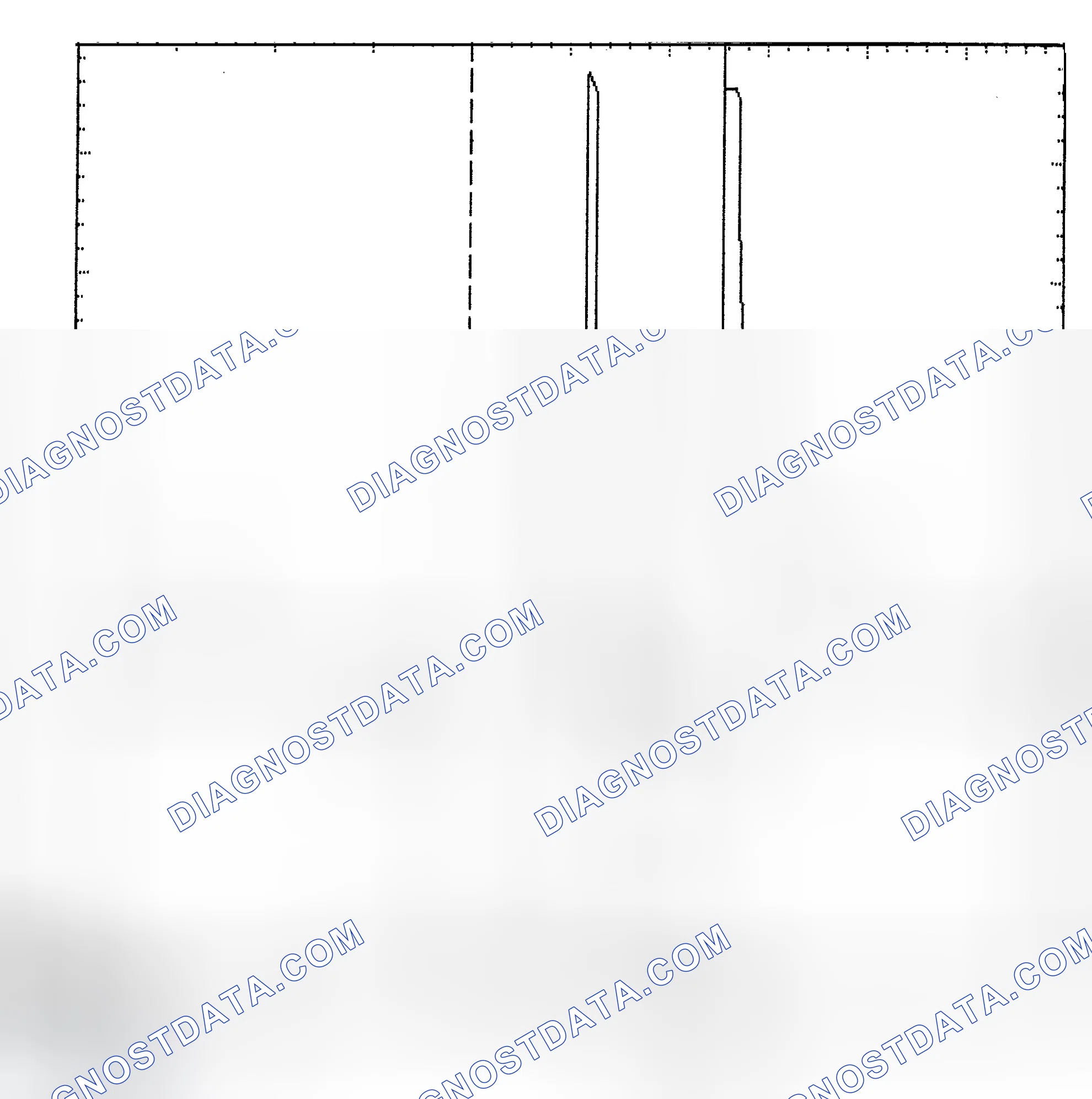 Scheme 6: Identifying Current Controlled Type Injector Pattern