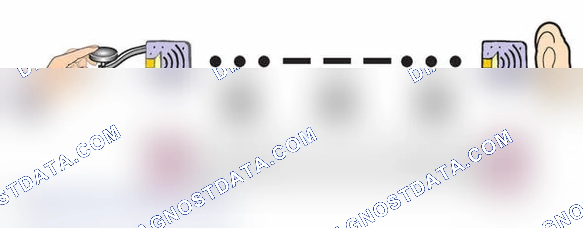 Scheme 7: Multiplexing