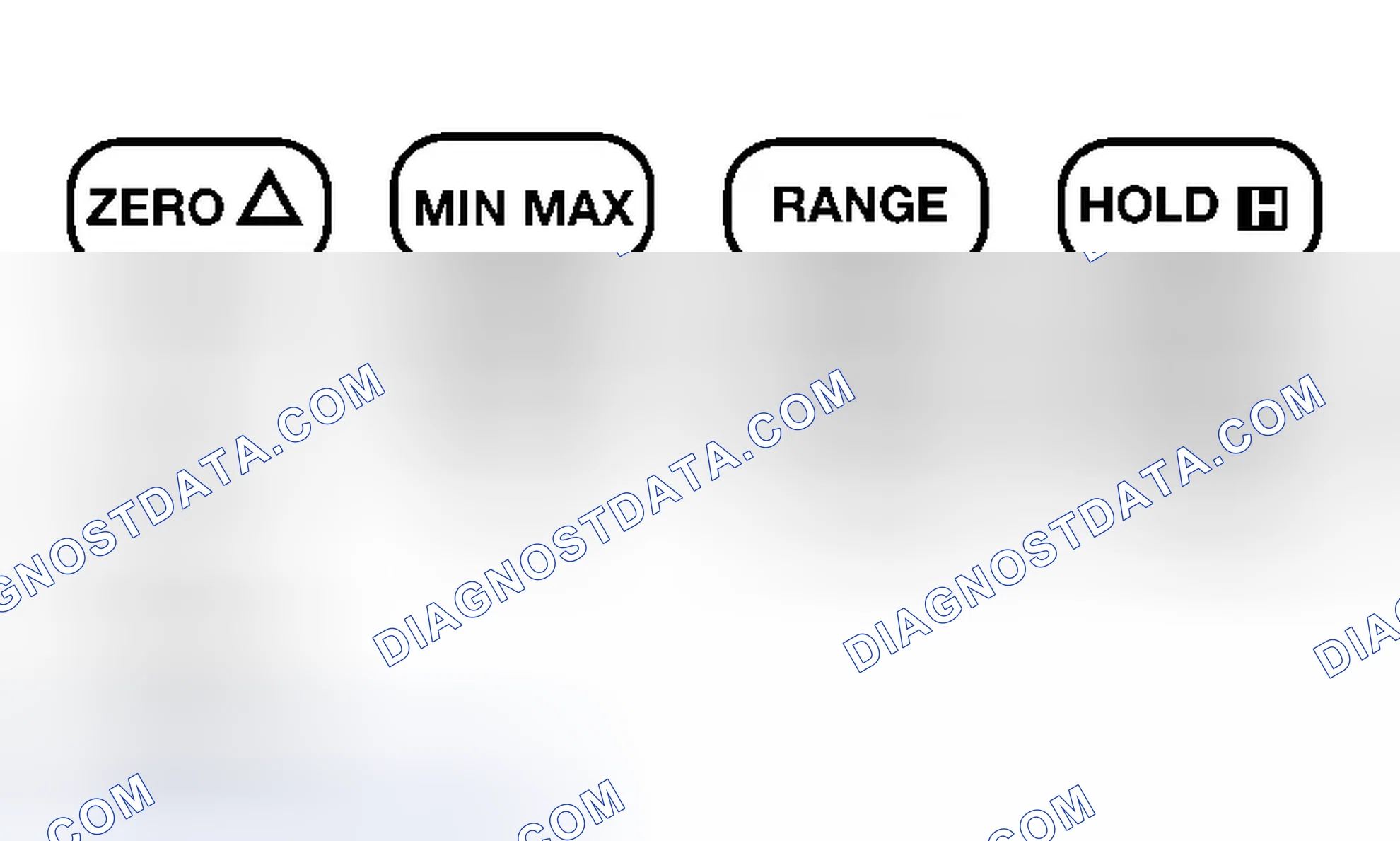 Scheme 31: Push Button Functions