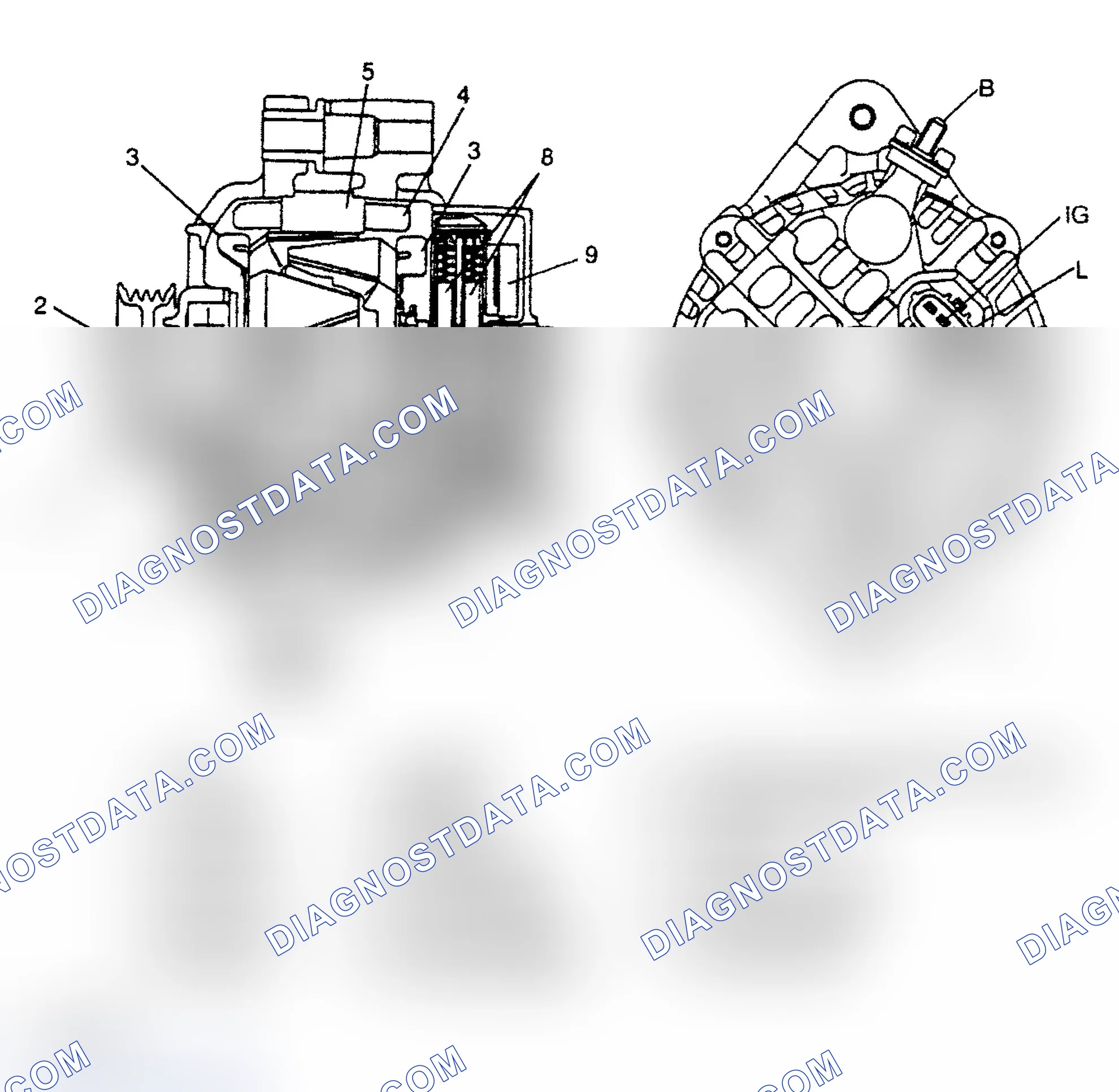 Scheme 1: GENERATOR DESCRIPTION