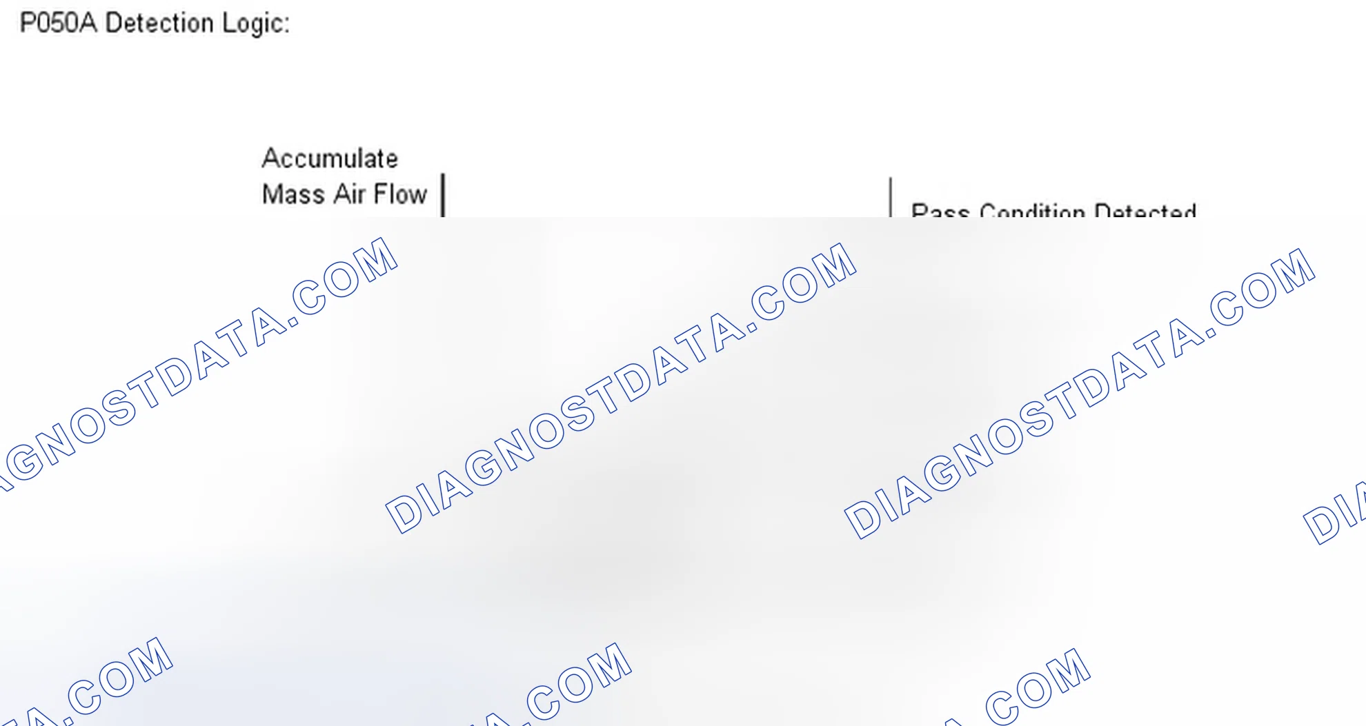 Scheme 386: MONITOR DESCRIPTION