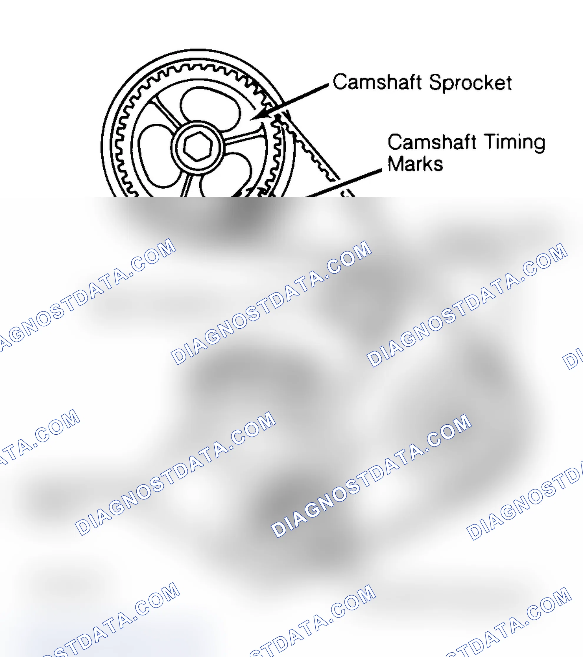 Scheme 27: Typical Camshaft Belt Sprocket Alignment