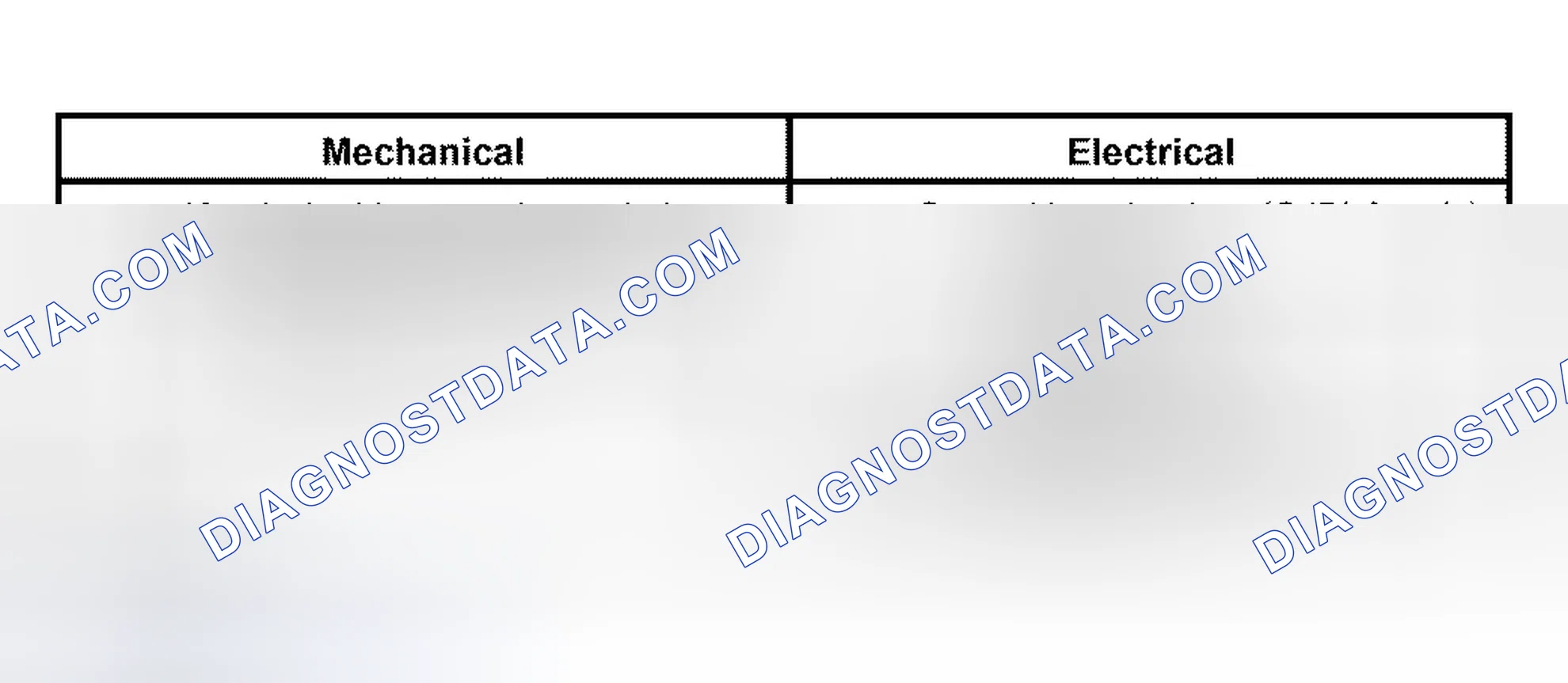 Scheme 2: Inspection and Verification