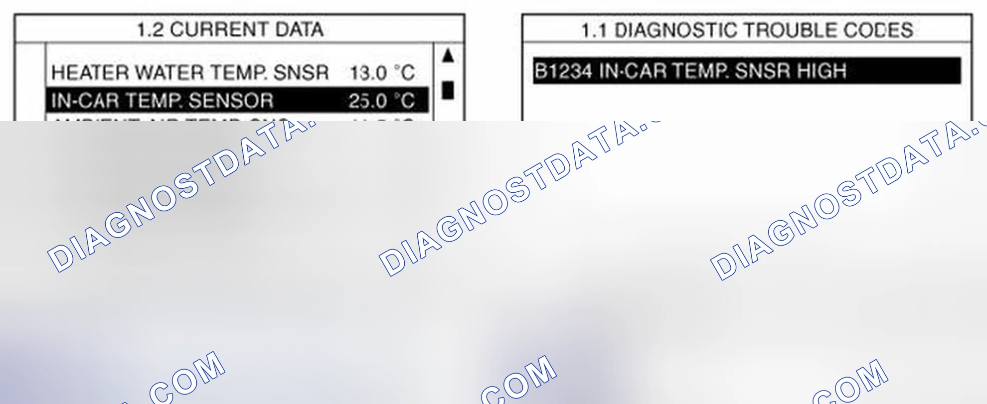 Scheme 83: Monitor Scan Tool Data