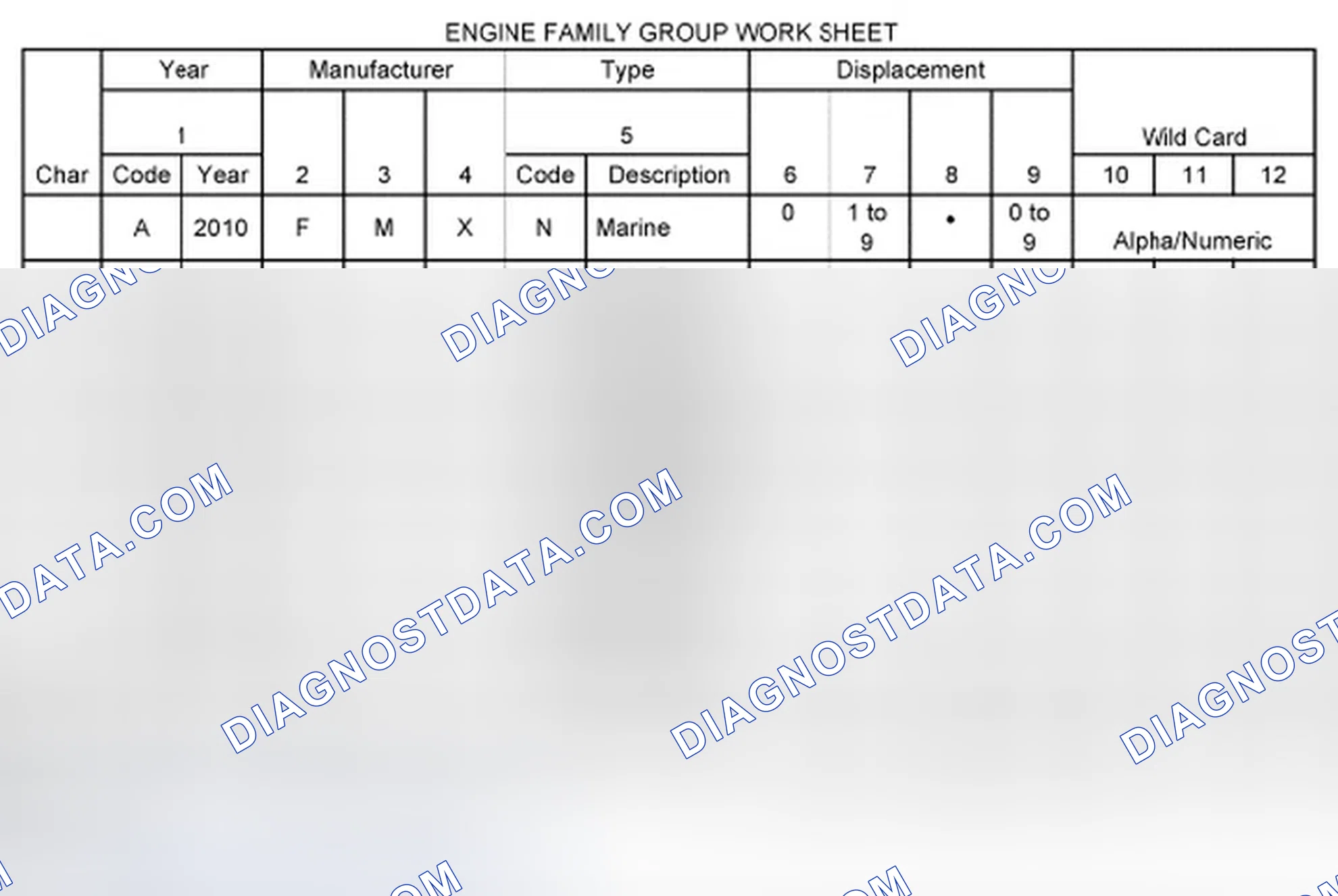 Scheme 29