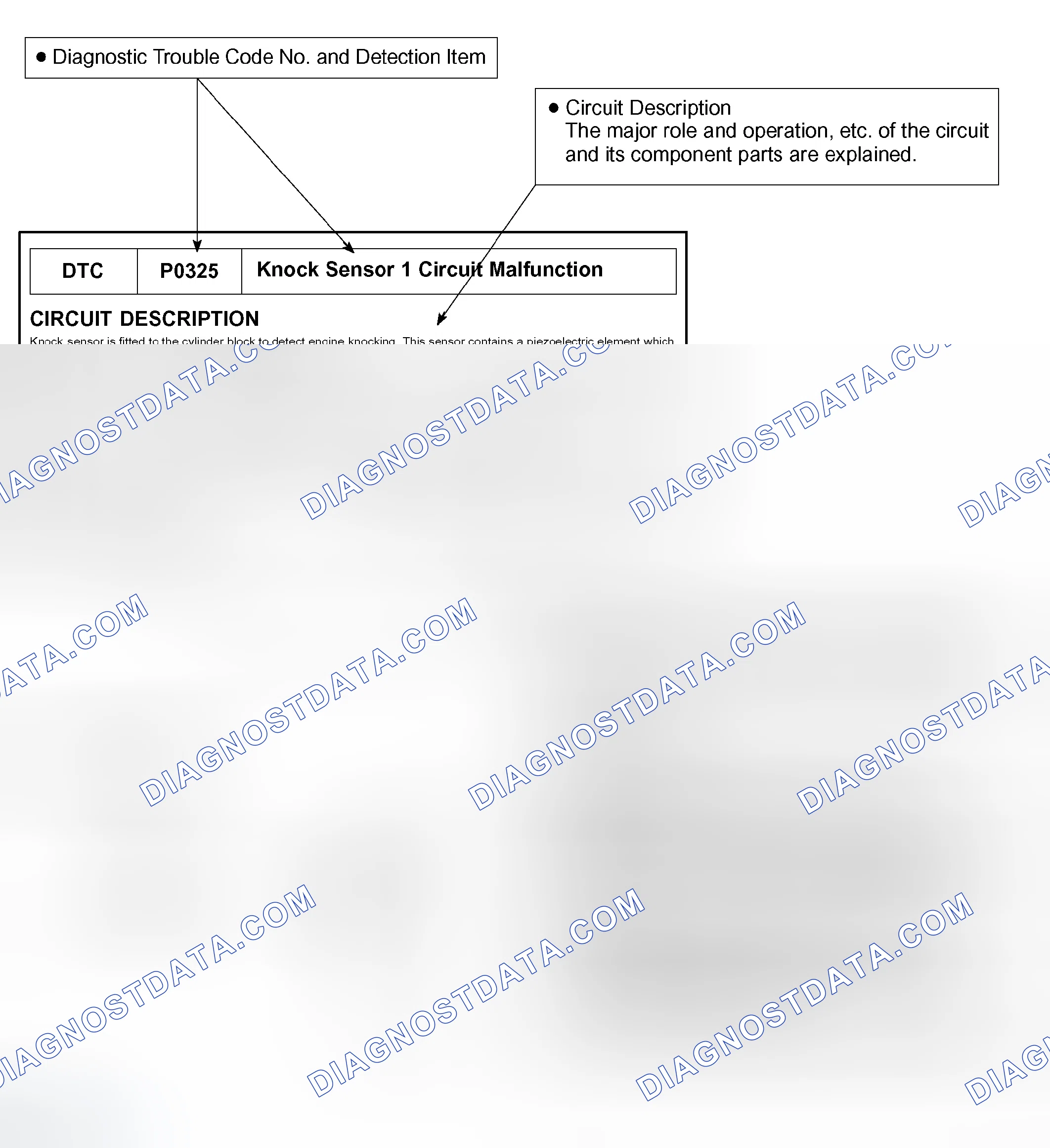 Scheme 41