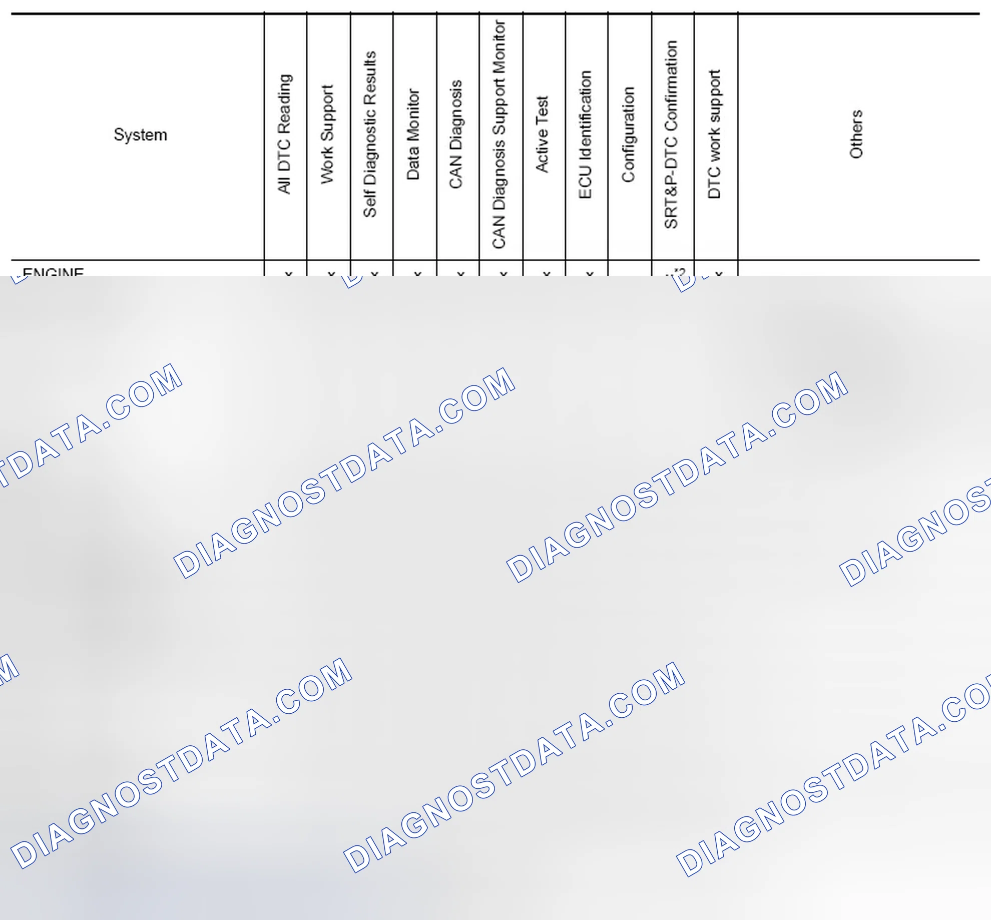 Scheme 76: SYSTEM APPLICATION*1