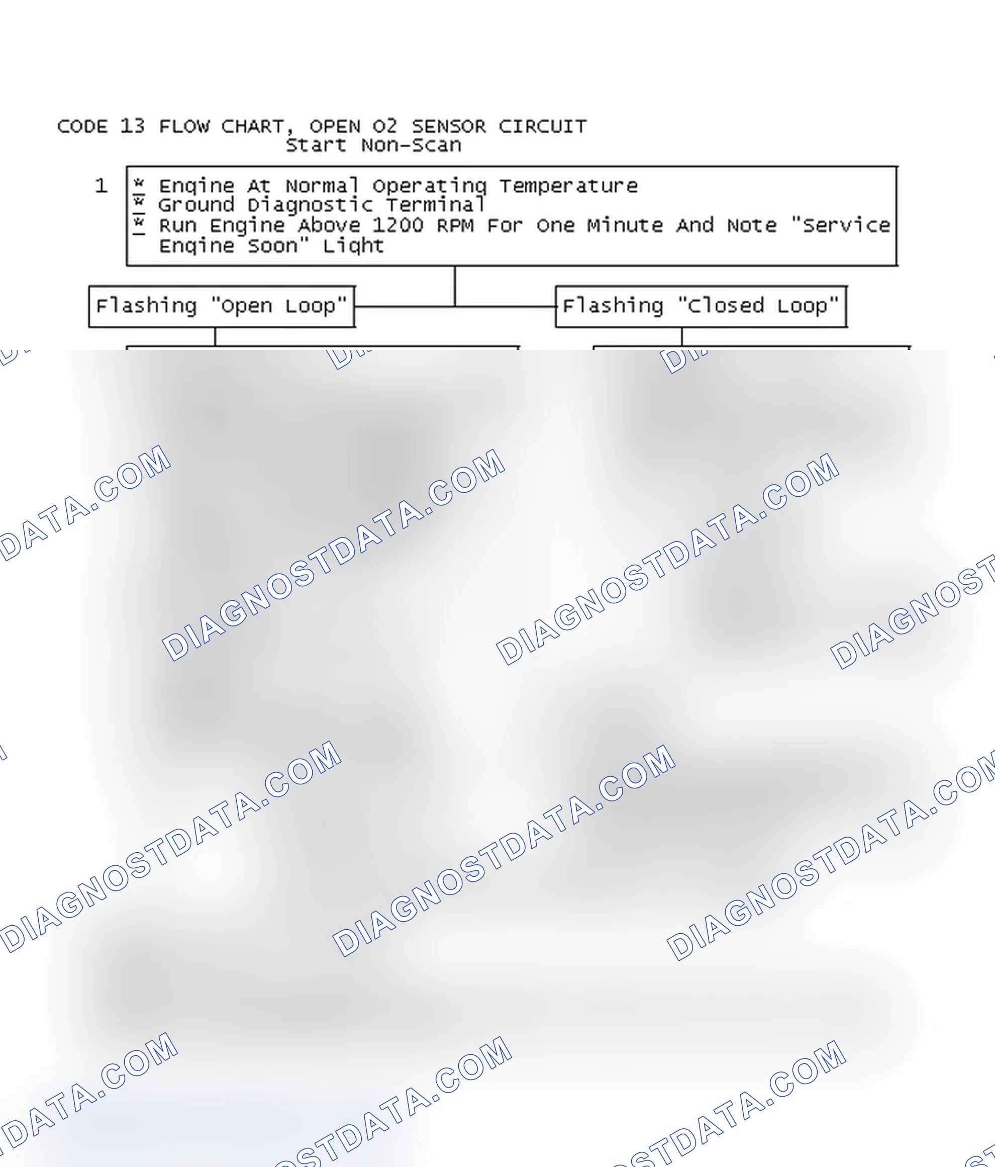 Scheme 336: Code 13 Flow Chart, Open O2 Sensor Circuit